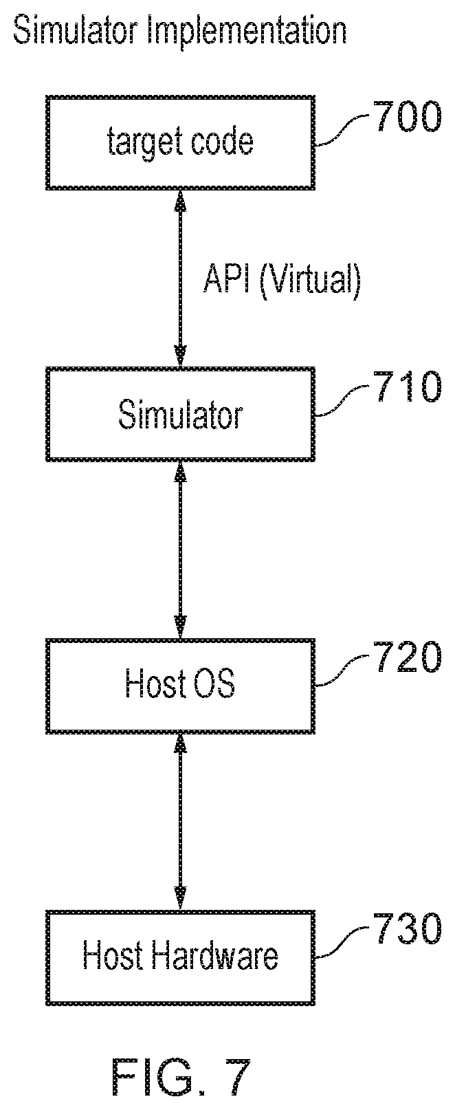 Patent US12361176 Figure 9 – Integrity tree for memory security