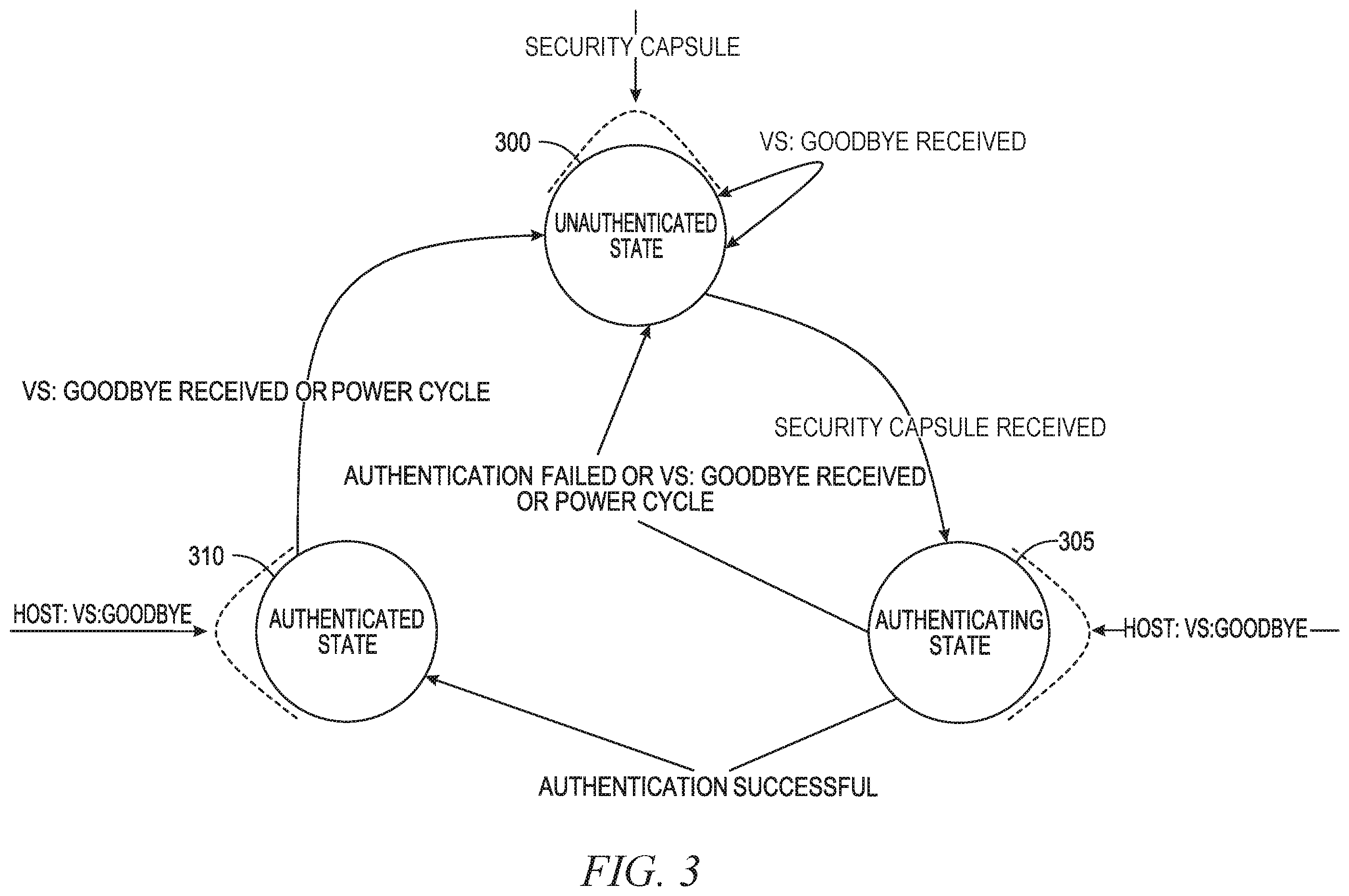 Patent US12361177 Figure 3 – Security capsule for enabling restricted features of a memory device