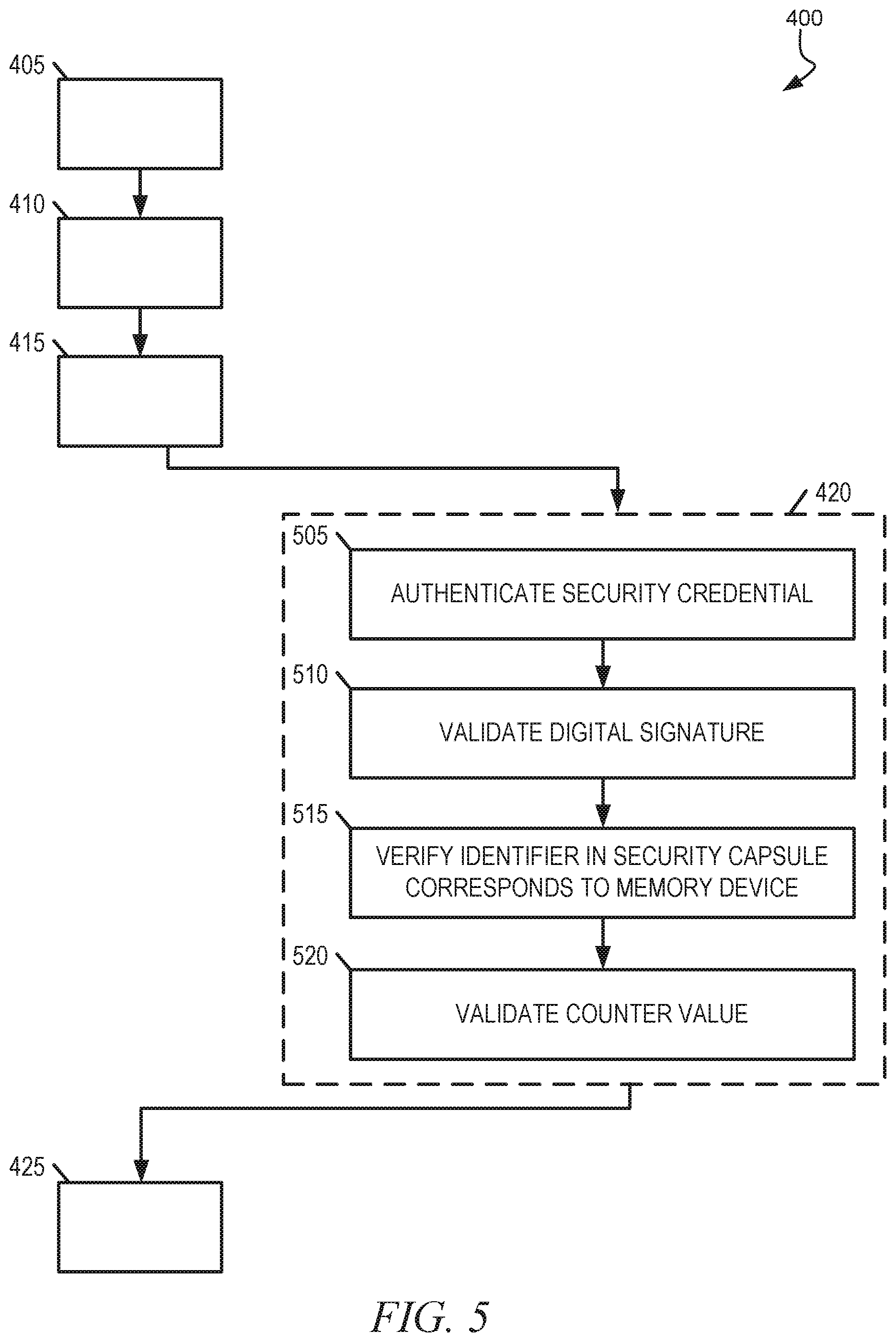 Patent US12361177 Figure 5 – Security capsule for enabling restricted features of a memory device