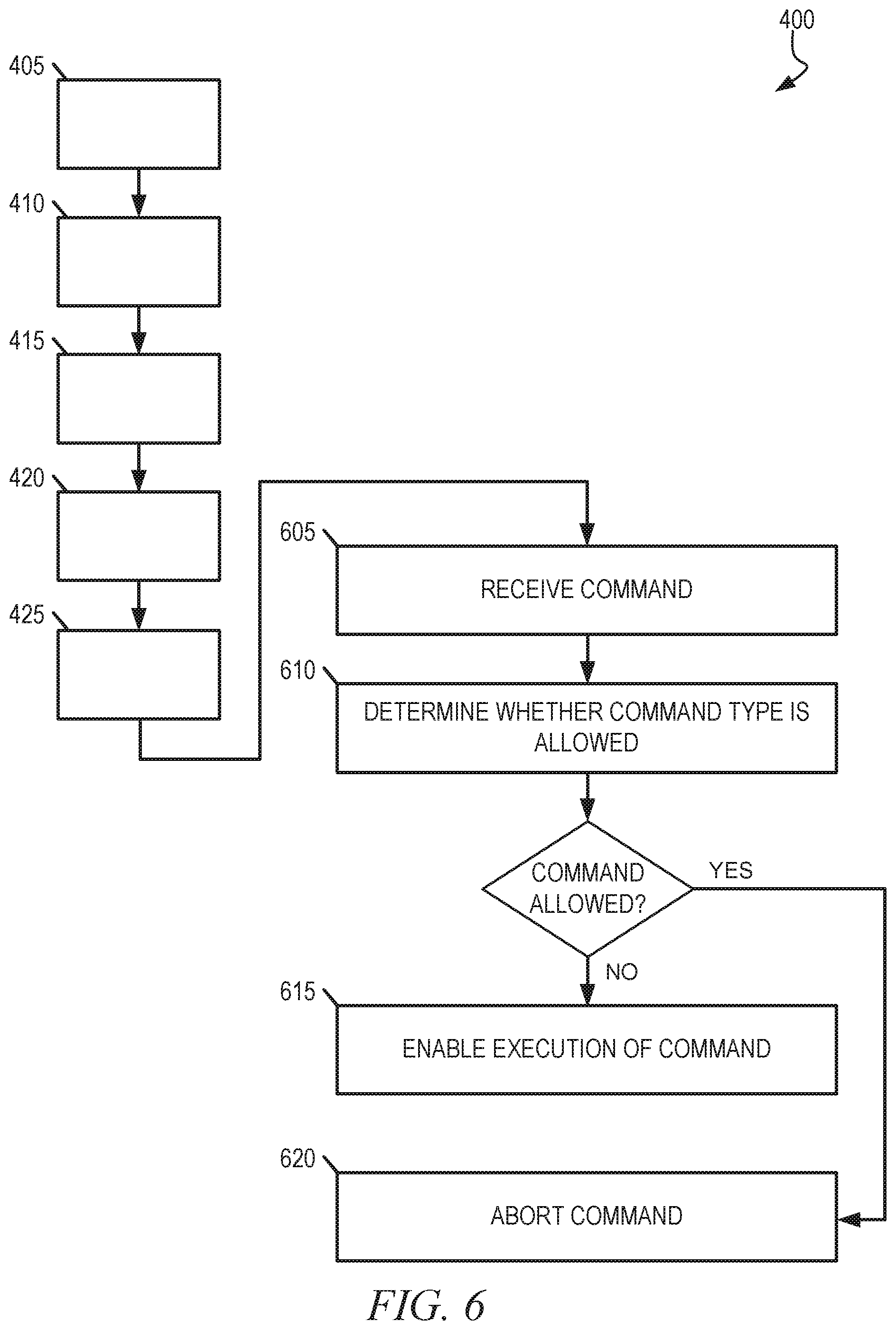Patent US12361177 Figure 6 – Security capsule for enabling restricted features of a memory device