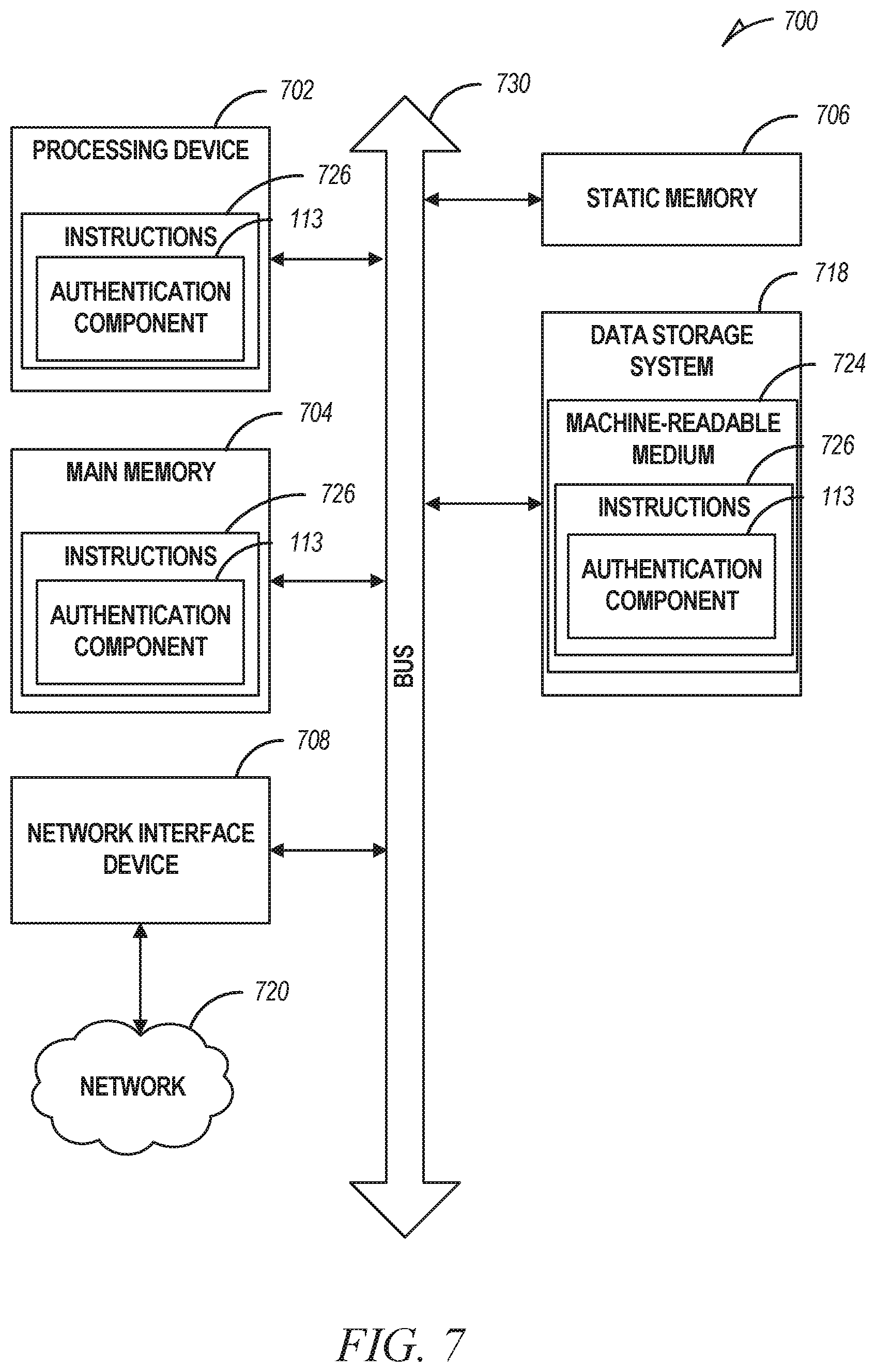 Patent US12361177 Figure 7 – Security capsule for enabling restricted features of a memory device