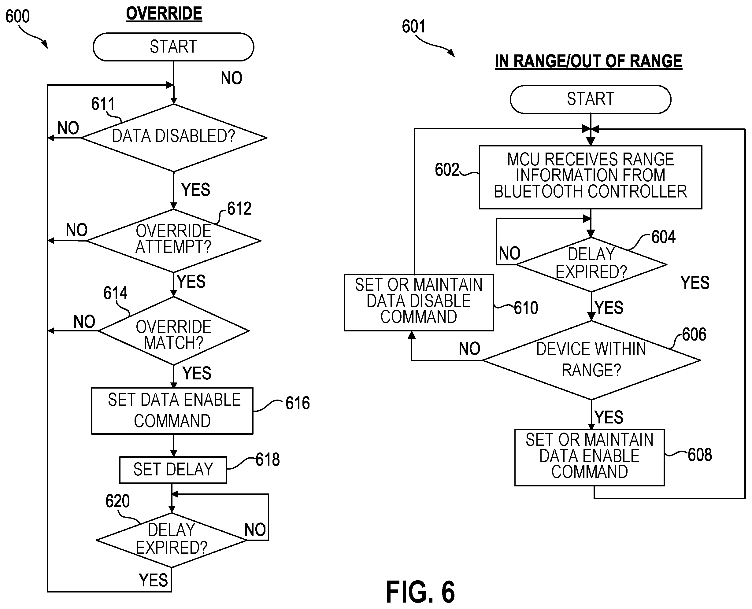 Patent US12361178 Figure 6 – Secure keyboard with auto key lock using mobile device signal range tracking