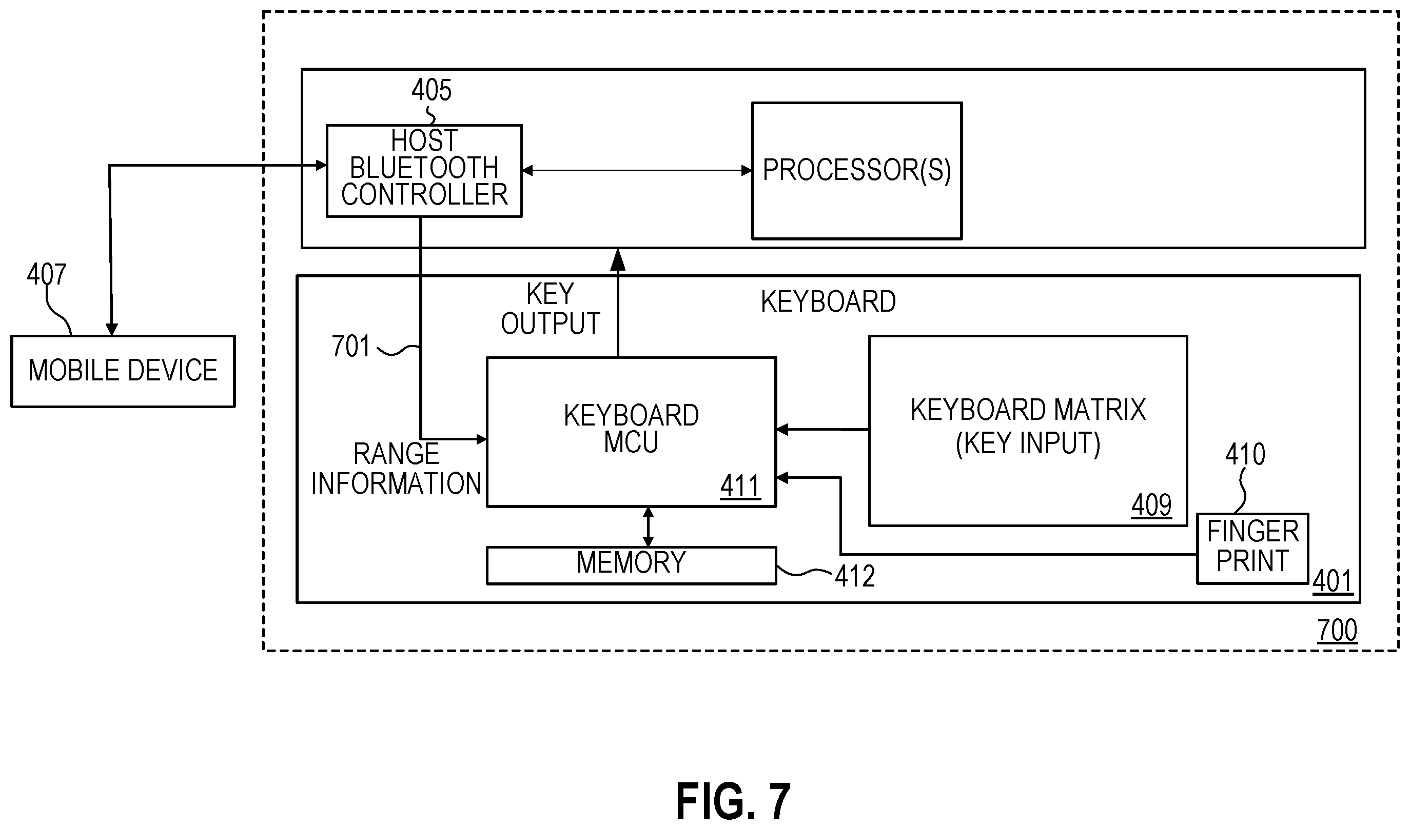 Patent US12361178 Figure 7 – Secure keyboard with auto key lock using mobile device signal range tracking