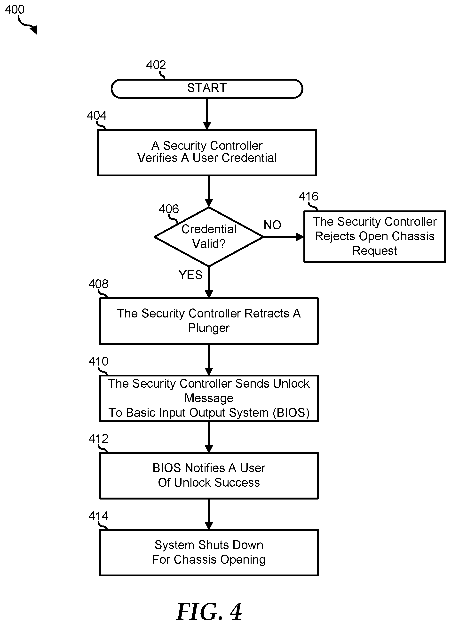Patent US12361180 Figure 4 – Method and apparatus for a modular digital chassis lock assembly in an information handling system