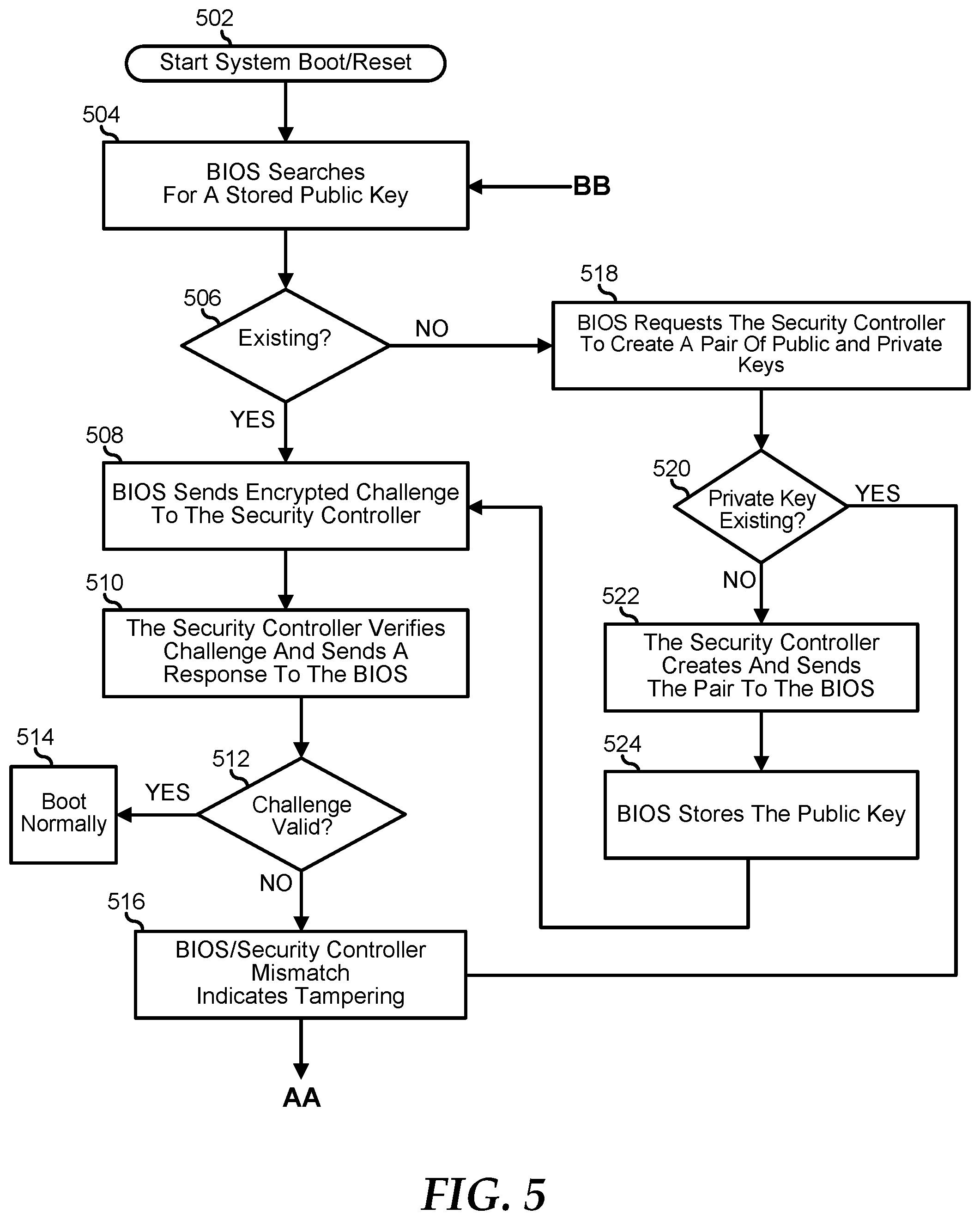 Patent US12361180 Figure 5 – Method and apparatus for a modular digital chassis lock assembly in an information handling system
