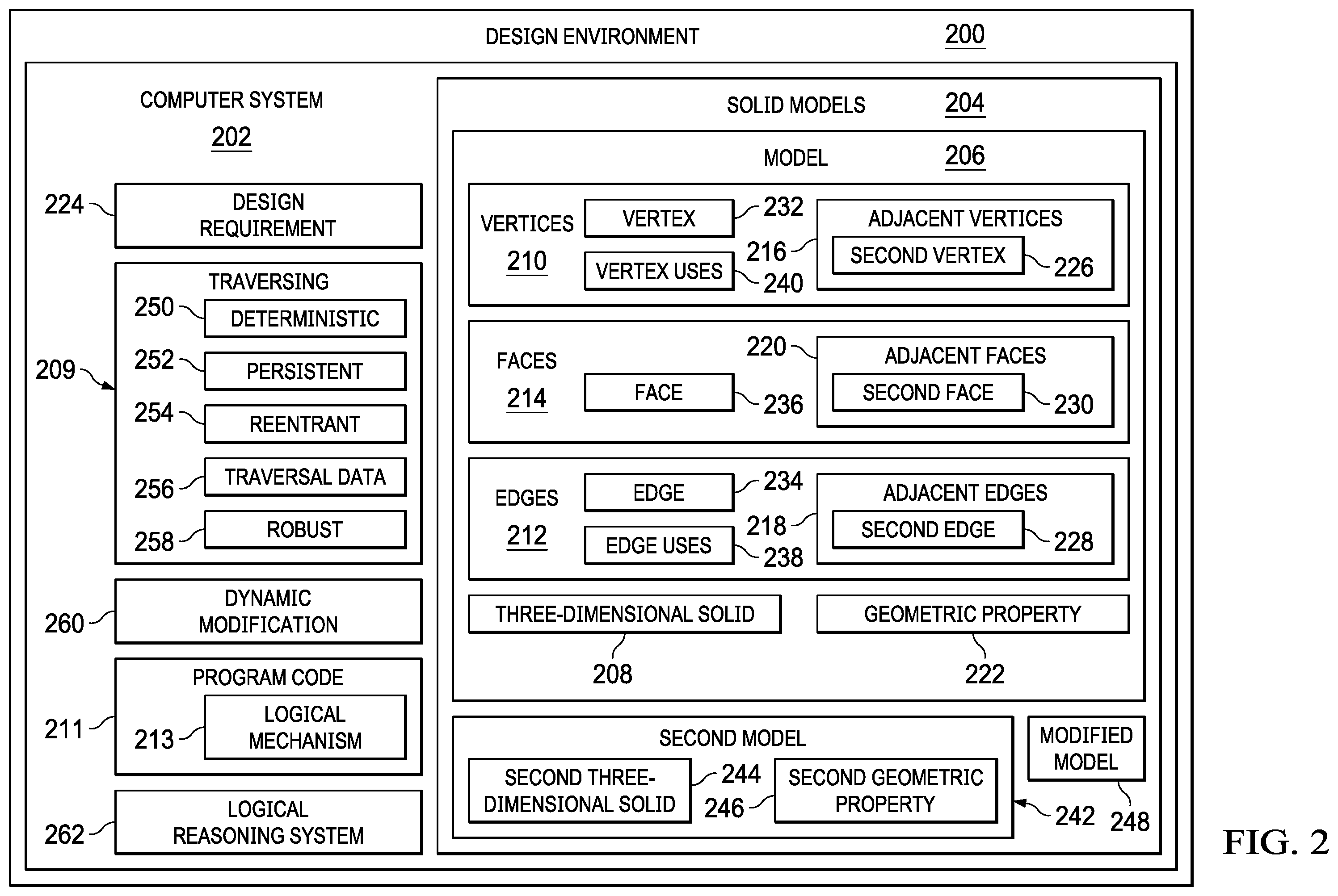 Patent US12361181 Figure 2 – Logical traversal of solid models