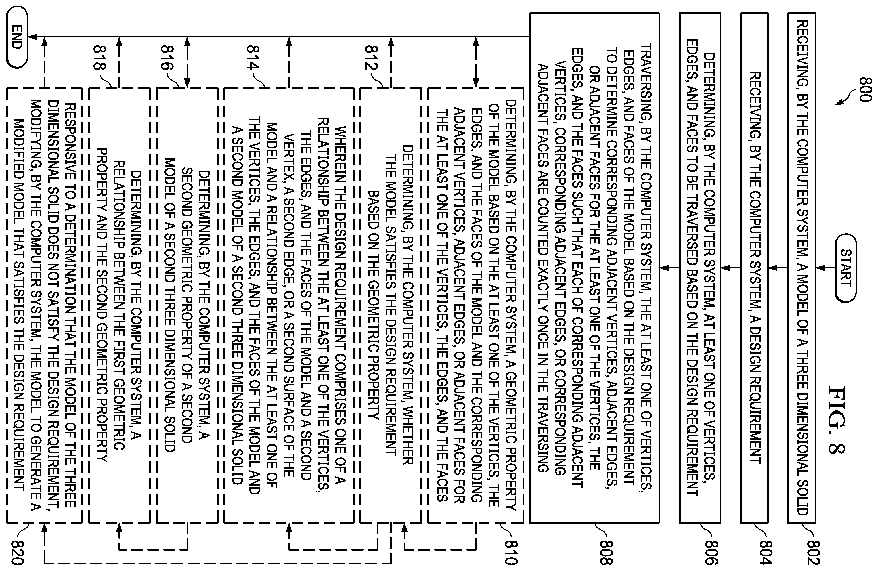 Patent US12361181 Figure 6 – Logical traversal of solid models