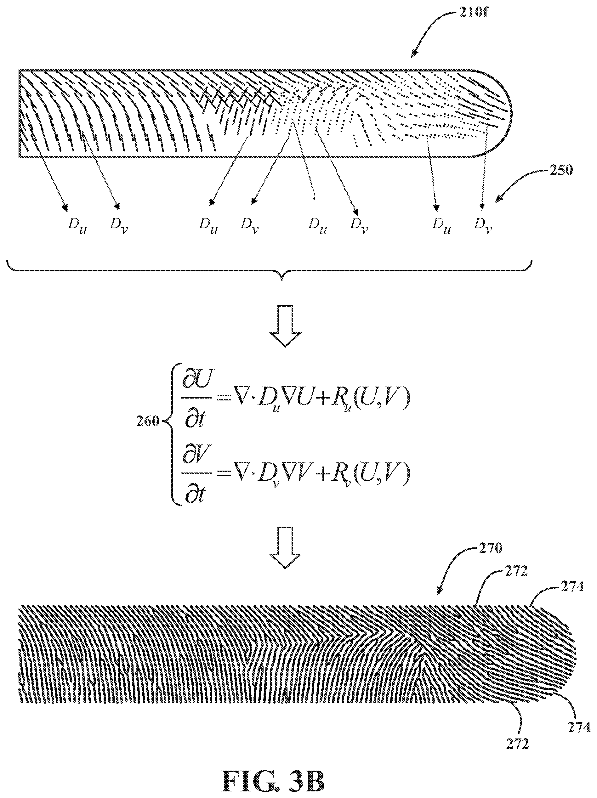 Patent US12361183 Figure 3 – Methods of designing inflatable shape-morphing structures with textured patterns