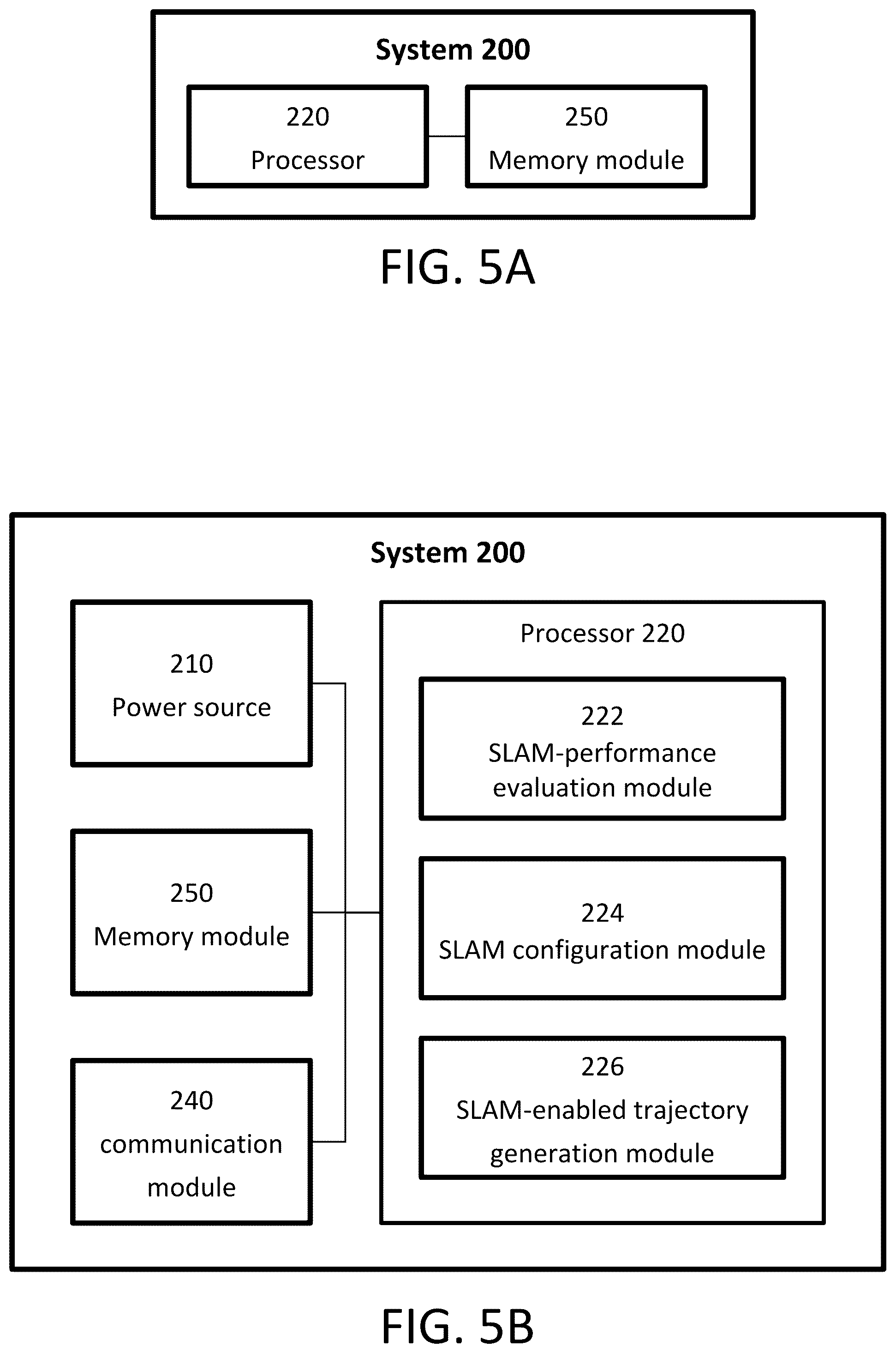 Patent US12361187 Figure 5 – System, method and computer program product for region specific simultaneous localization and mapping