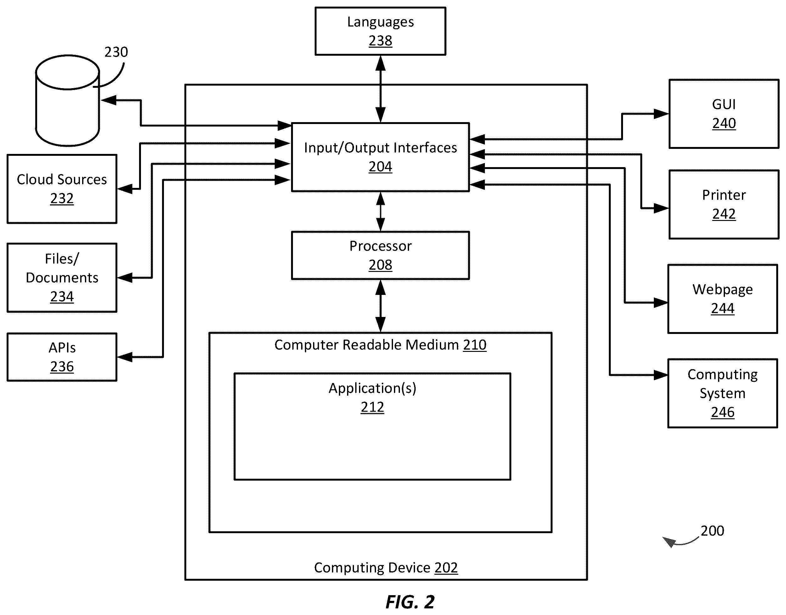 Patent US12361188 Figure 2 – Systems, methods, and graphical user interfaces for adaptive design exploration and model management
