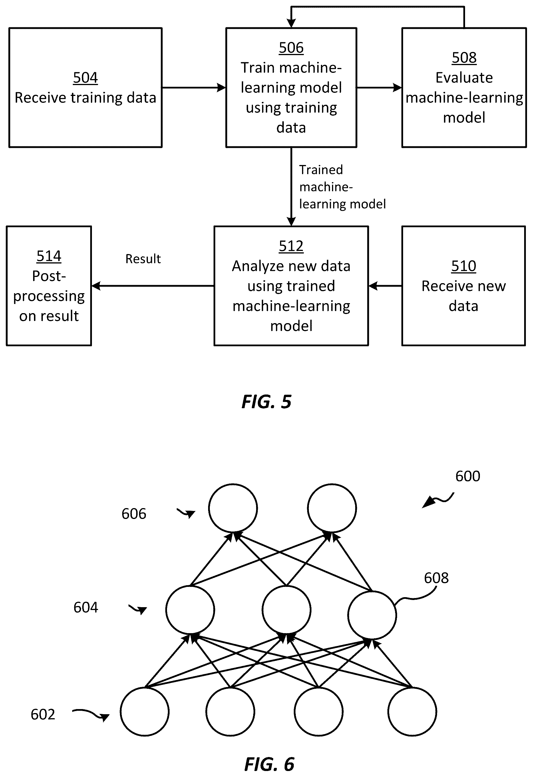 Patent US12361188 Figure 5 – Systems, methods, and graphical user interfaces for adaptive design exploration and model management