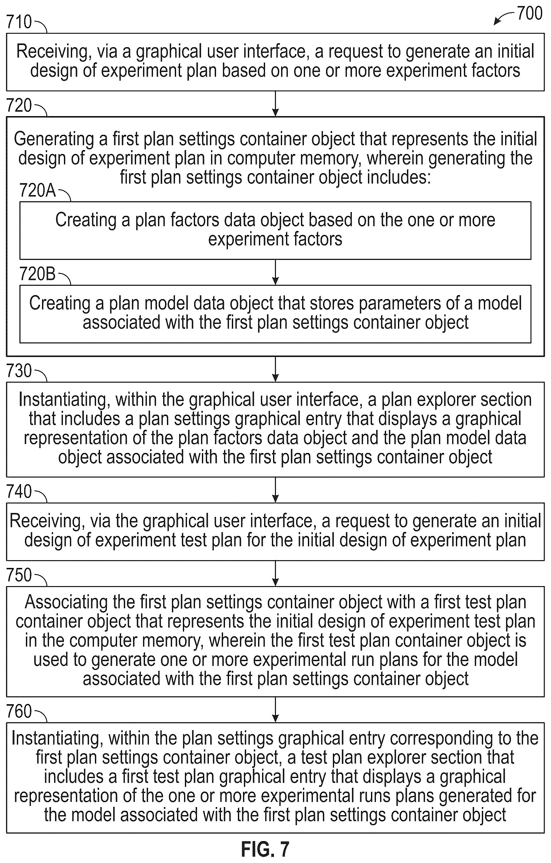 Patent US12361188 Figure 6 – Systems, methods, and graphical user interfaces for adaptive design exploration and model management