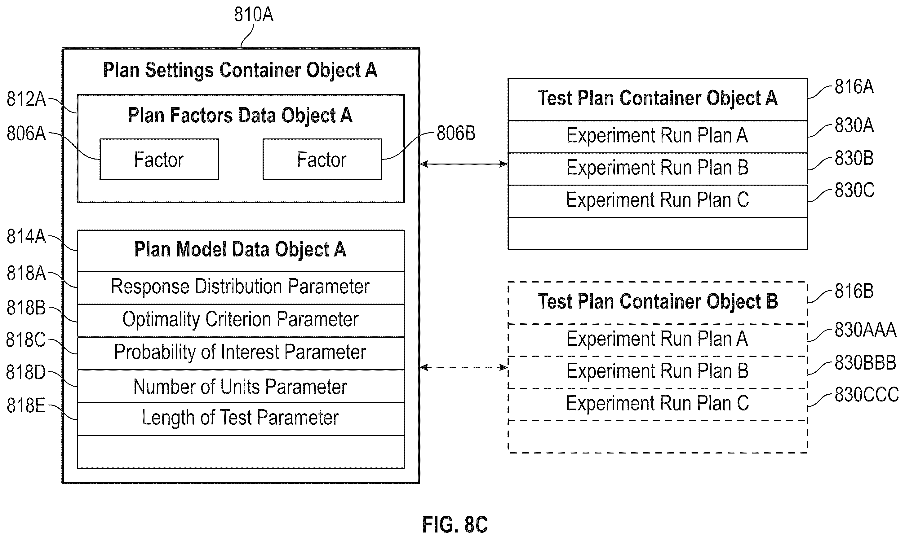 Patent US12361188 Figure 9 – Systems, methods, and graphical user interfaces for adaptive design exploration and model management