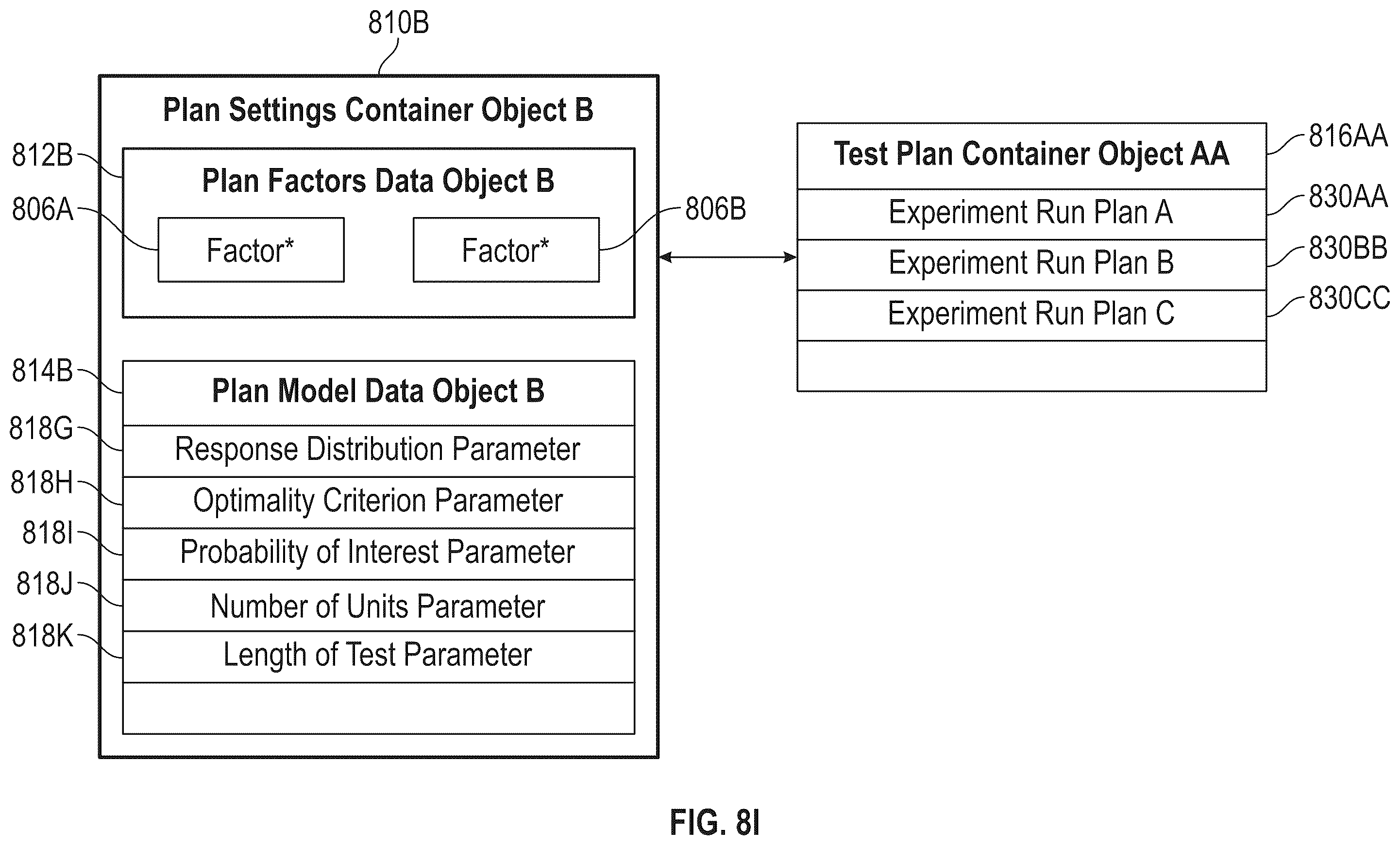 Patent US12361188 Figure 15 – Systems, methods, and graphical user interfaces for adaptive design exploration and model management