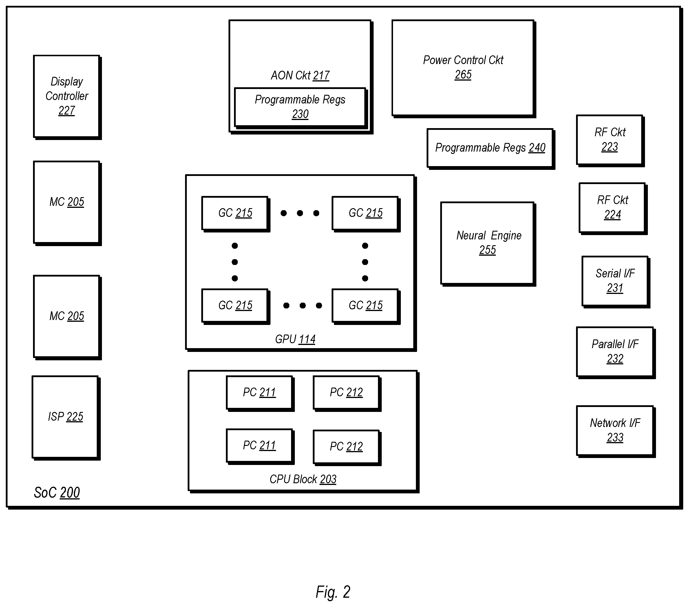 Patent US12361191 Figure 2 – Functional circuit block harvesting in computer systems