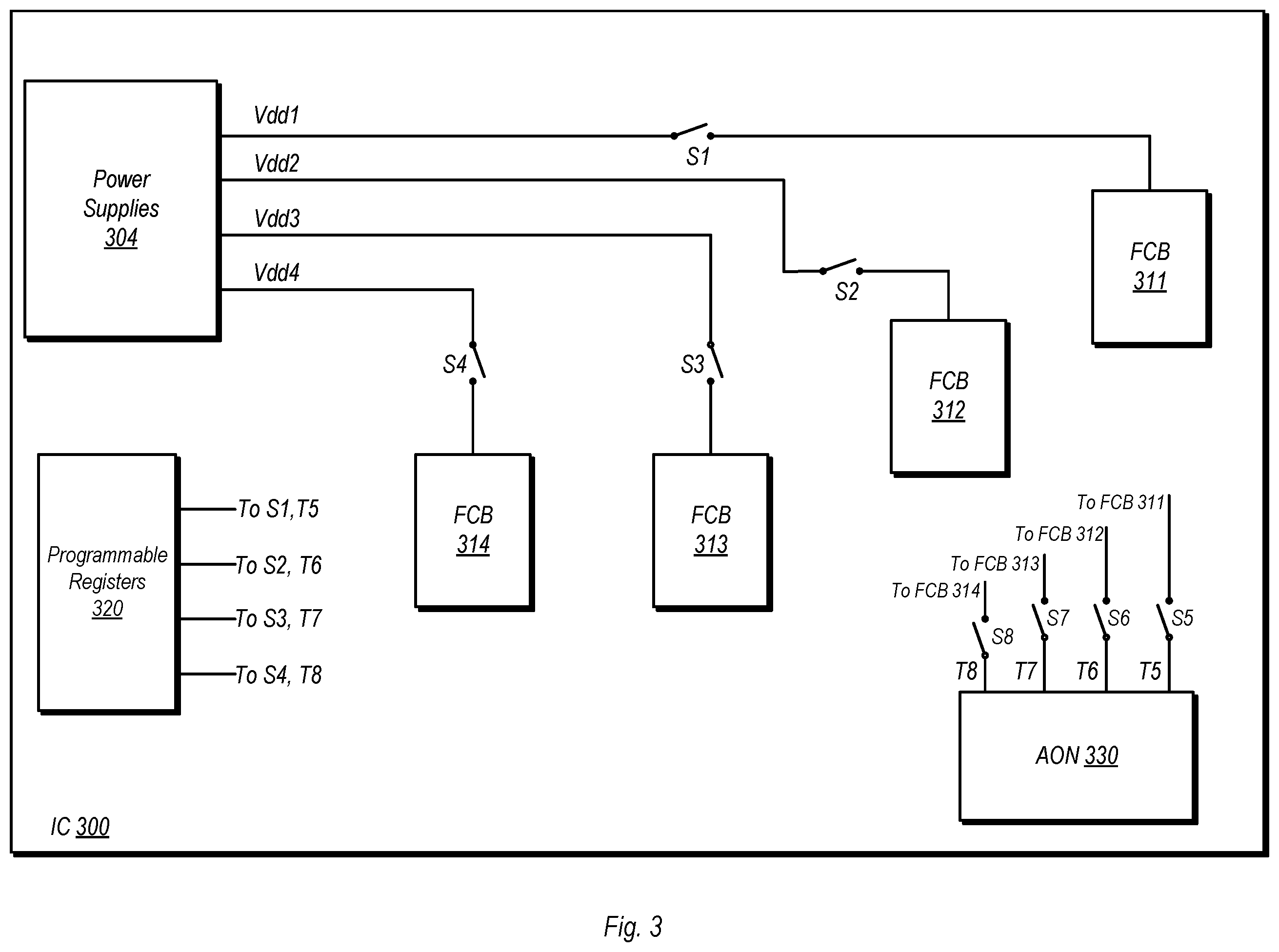 Patent US12361191 Figure 3 – Functional circuit block harvesting in computer systems