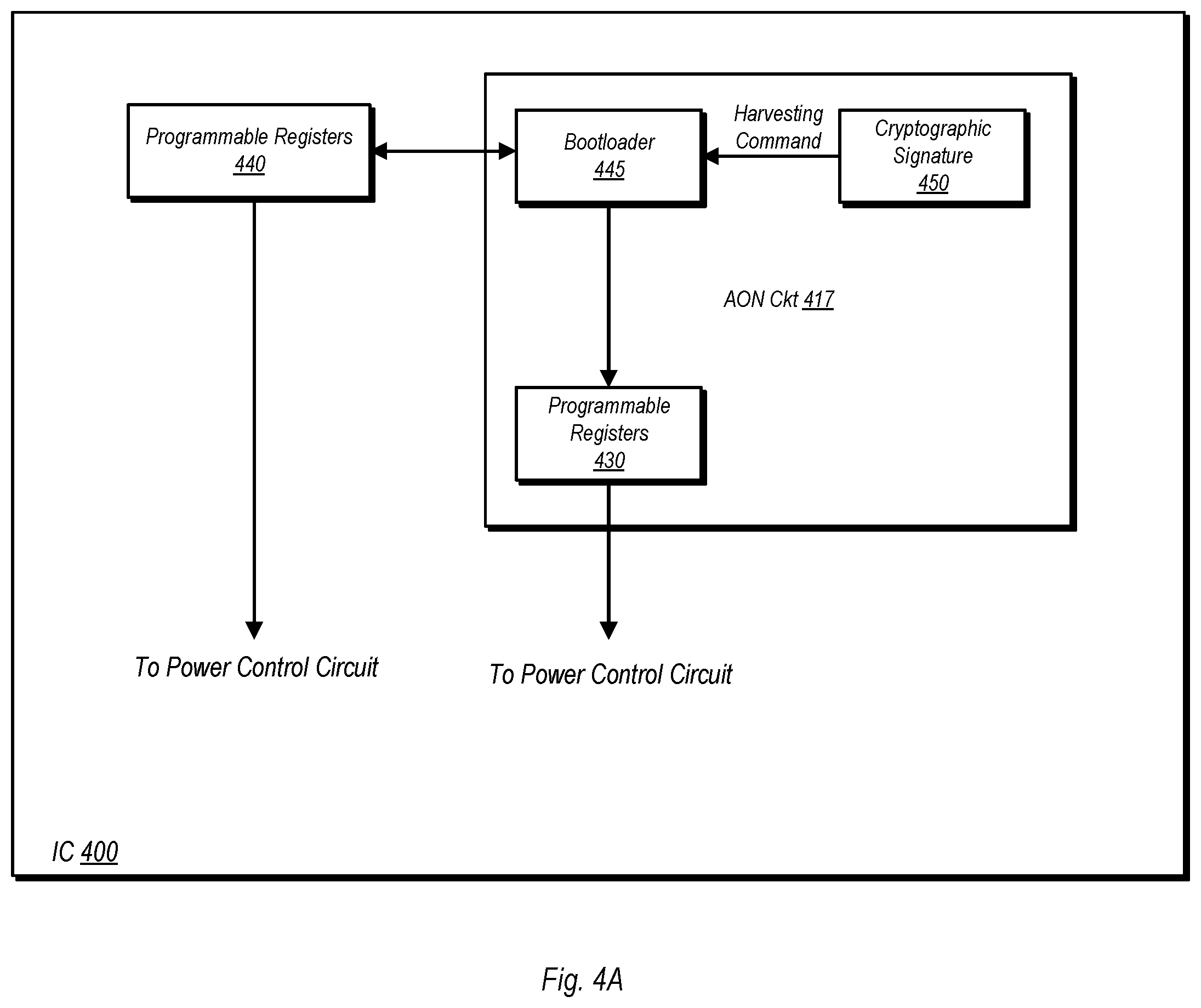 Patent US12361191 Figure 4 – Functional circuit block harvesting in computer systems