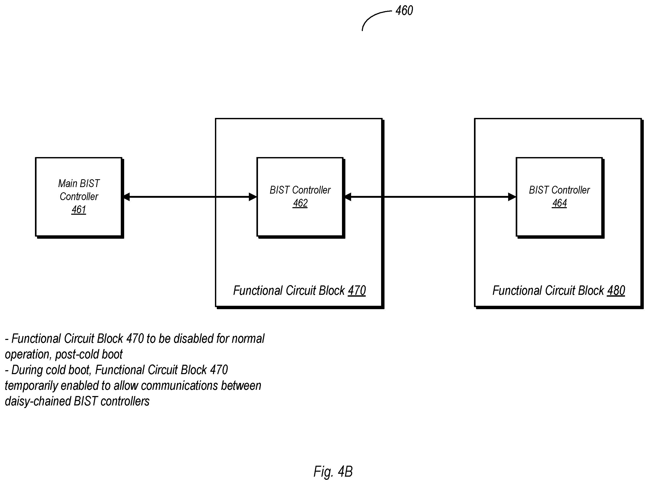 Patent US12361191 Figure 5 – Functional circuit block harvesting in computer systems