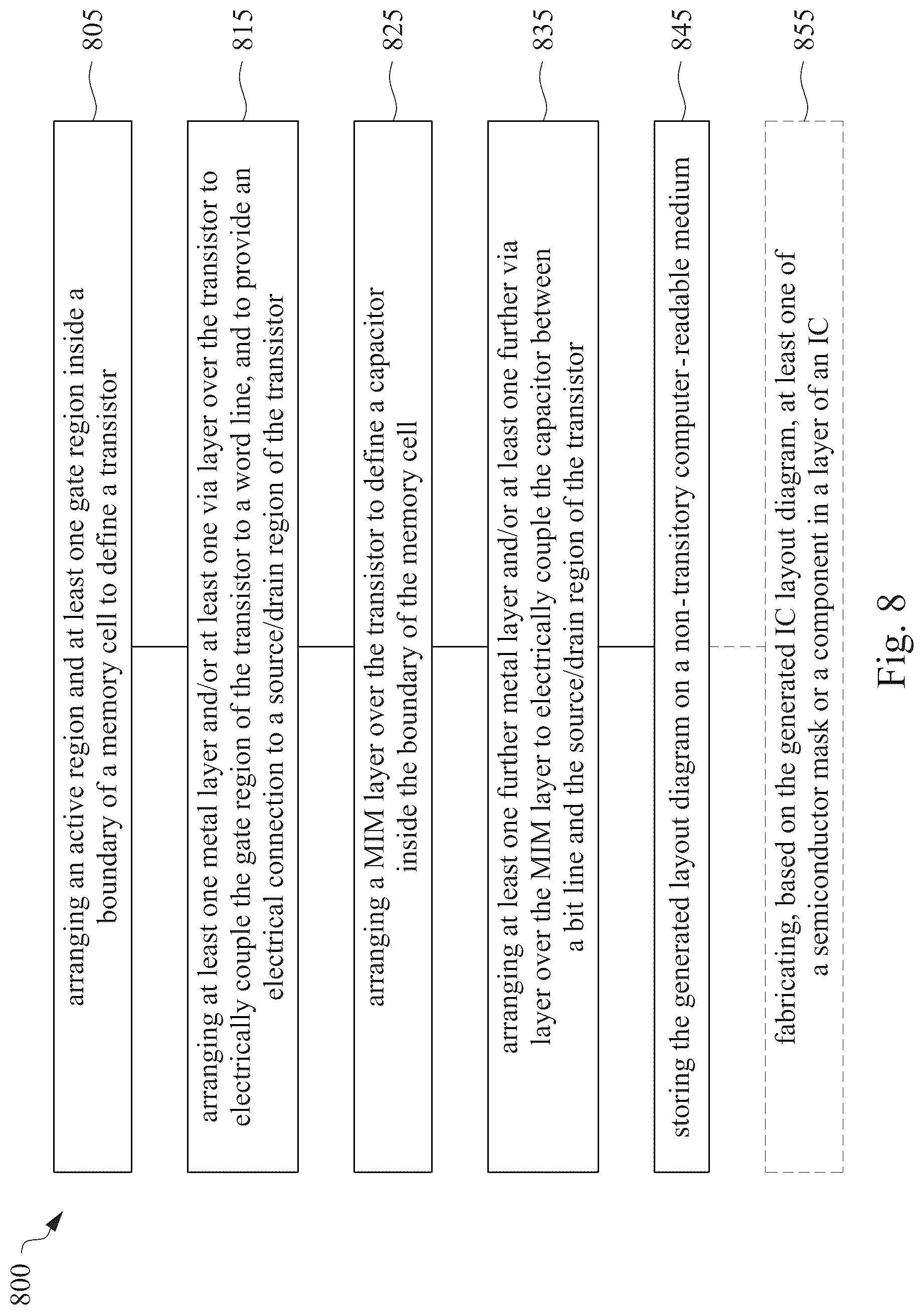 Patent US12361192 Figure 17 – Memory device, integrated circuit device and method