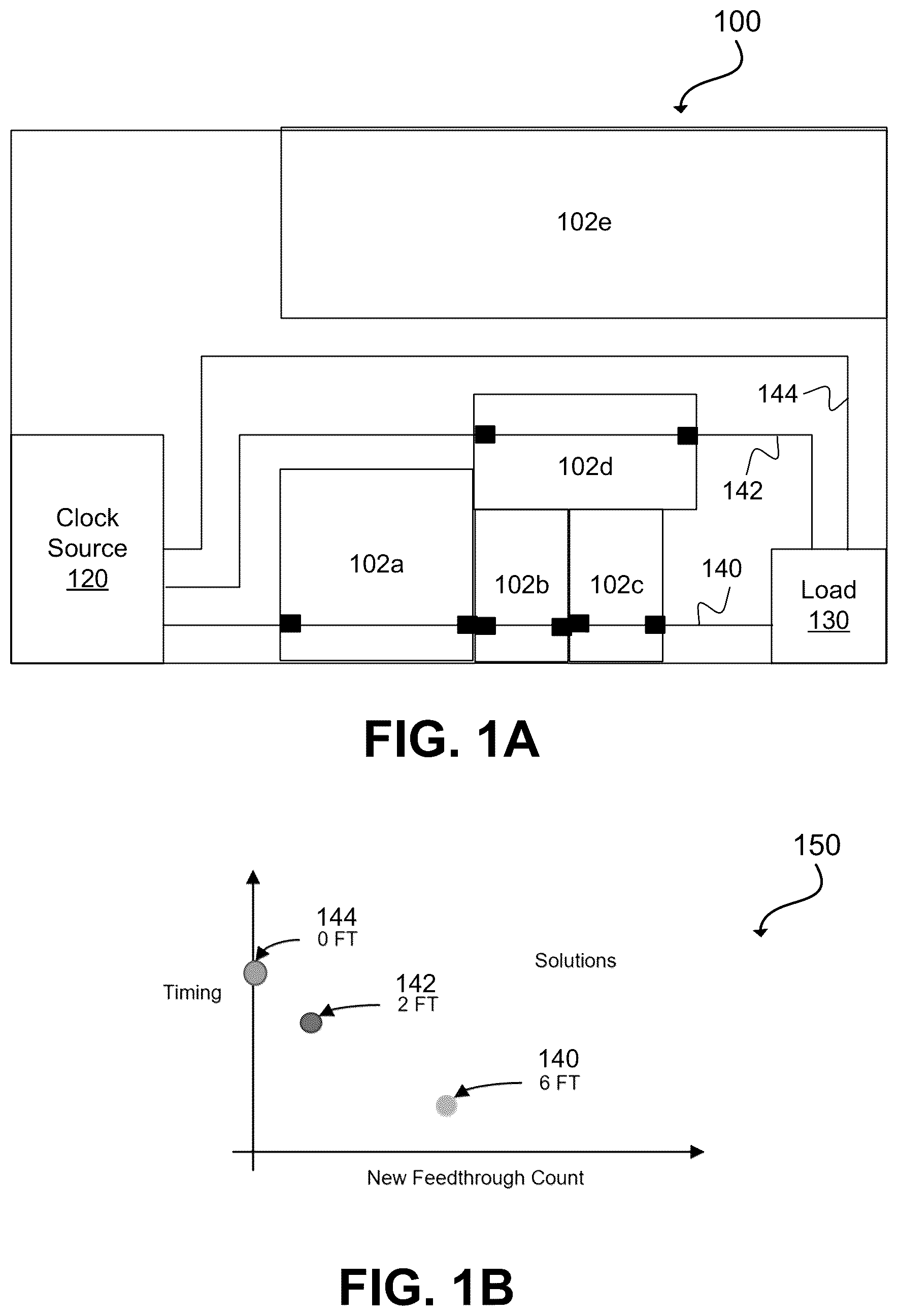 Patent US12361194 — Dynamic clock tree planning using feedtiming cost — Figure 1