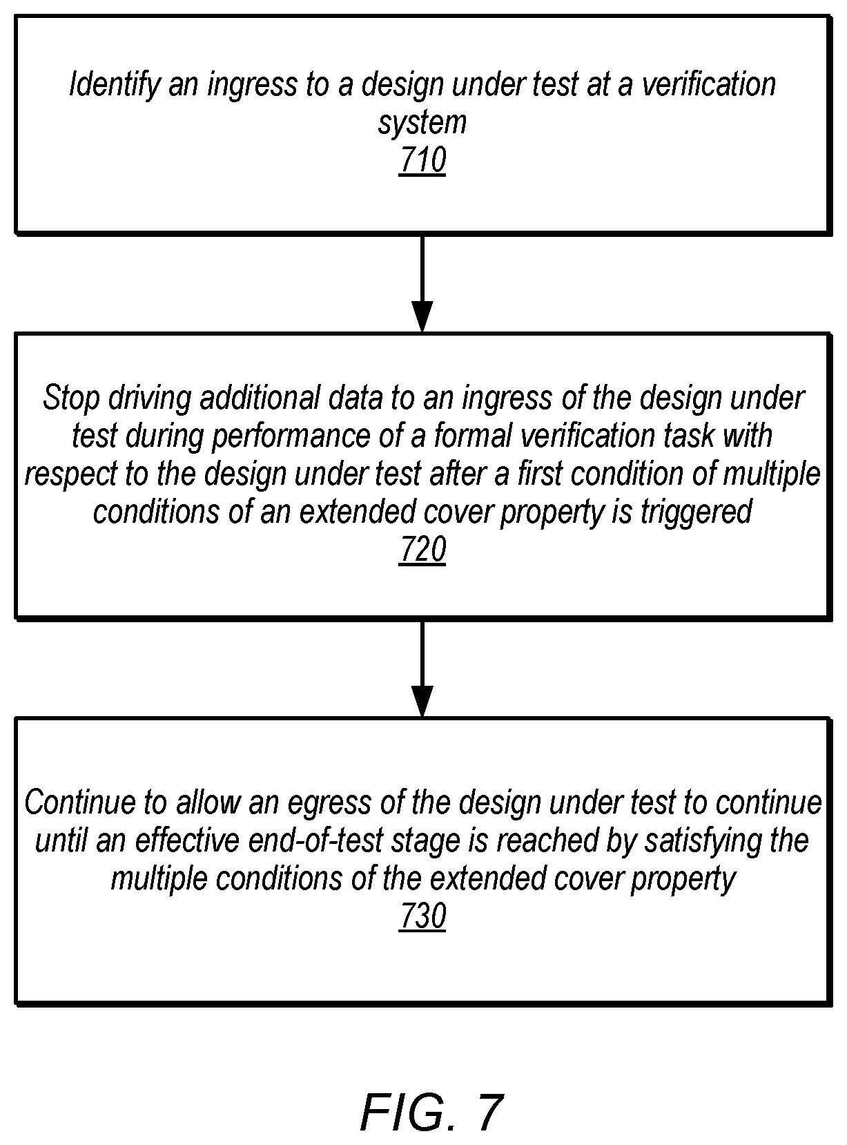 Patent US12361195 Figure 7 – Extending cover properties in formal verification to generate failure traces that reach end-of-test