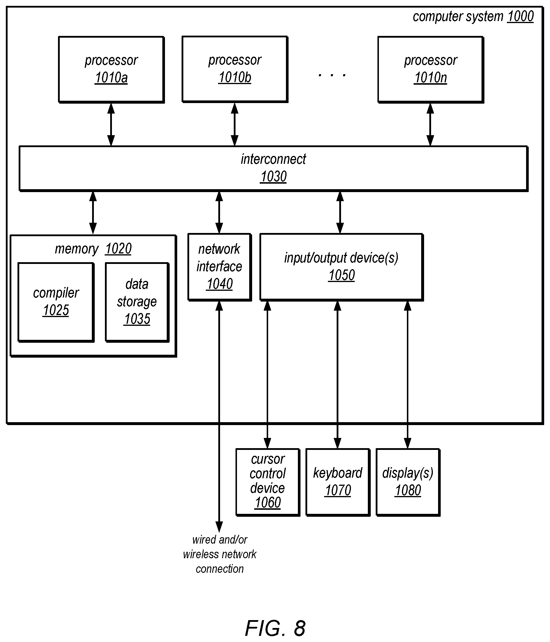 Patent US12361195 Figure 8 – Extending cover properties in formal verification to generate failure traces that reach end-of-test