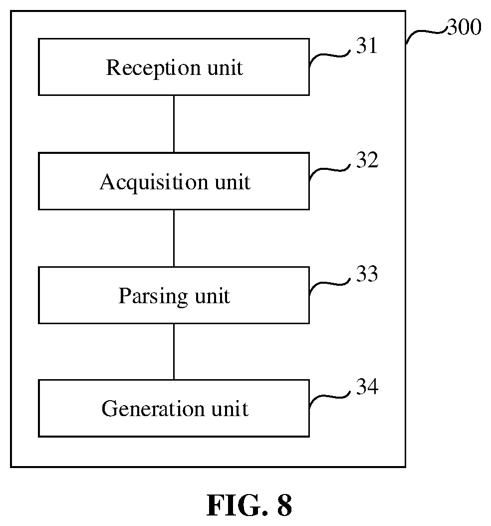 Patent US12361196 Figure 8 – DRC test pattern generation method and apparatus, electronic device, and storage medium
