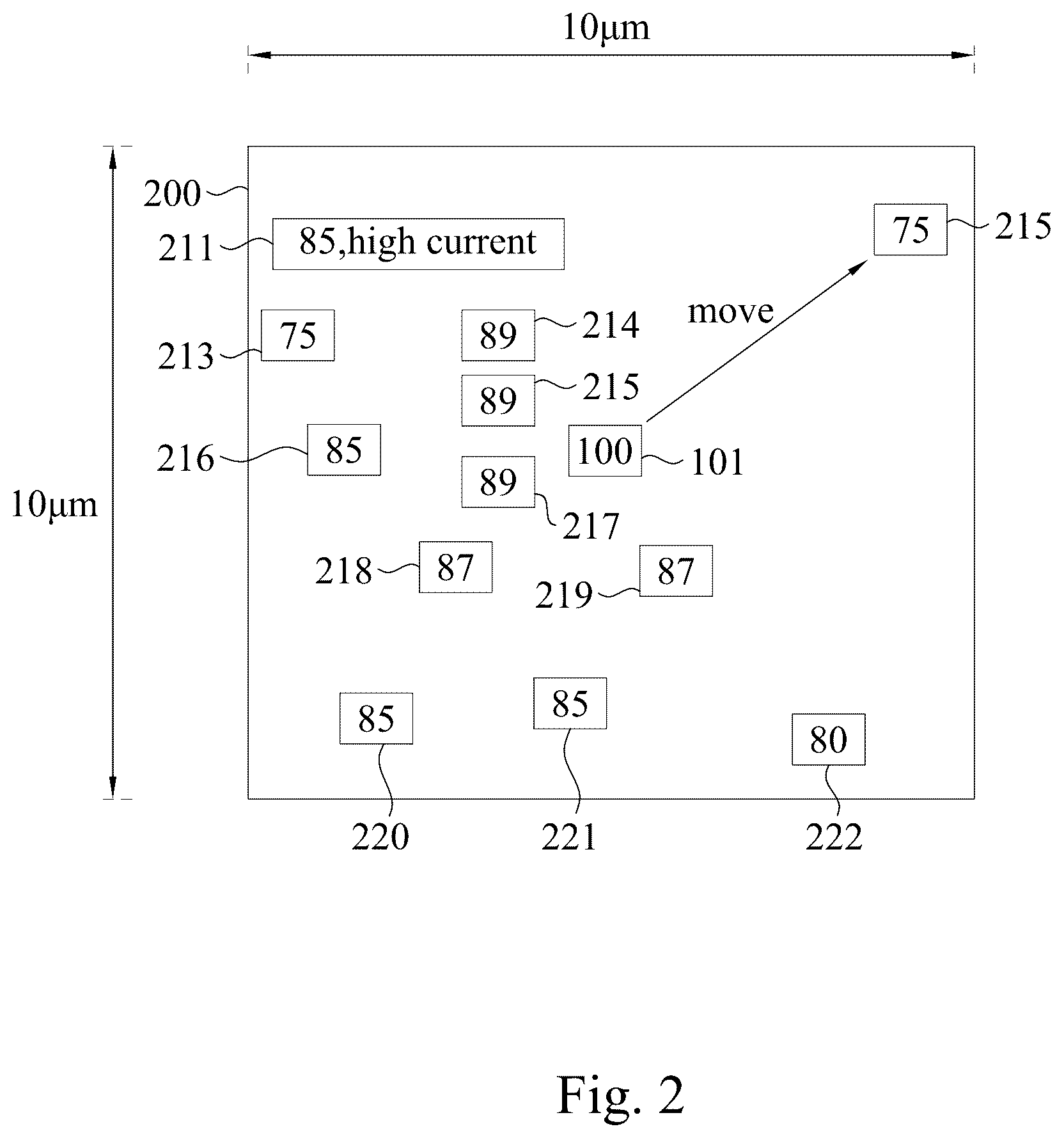 Patent US12361197 Figure 2 – Method of reducing design rule violations due to IR drops