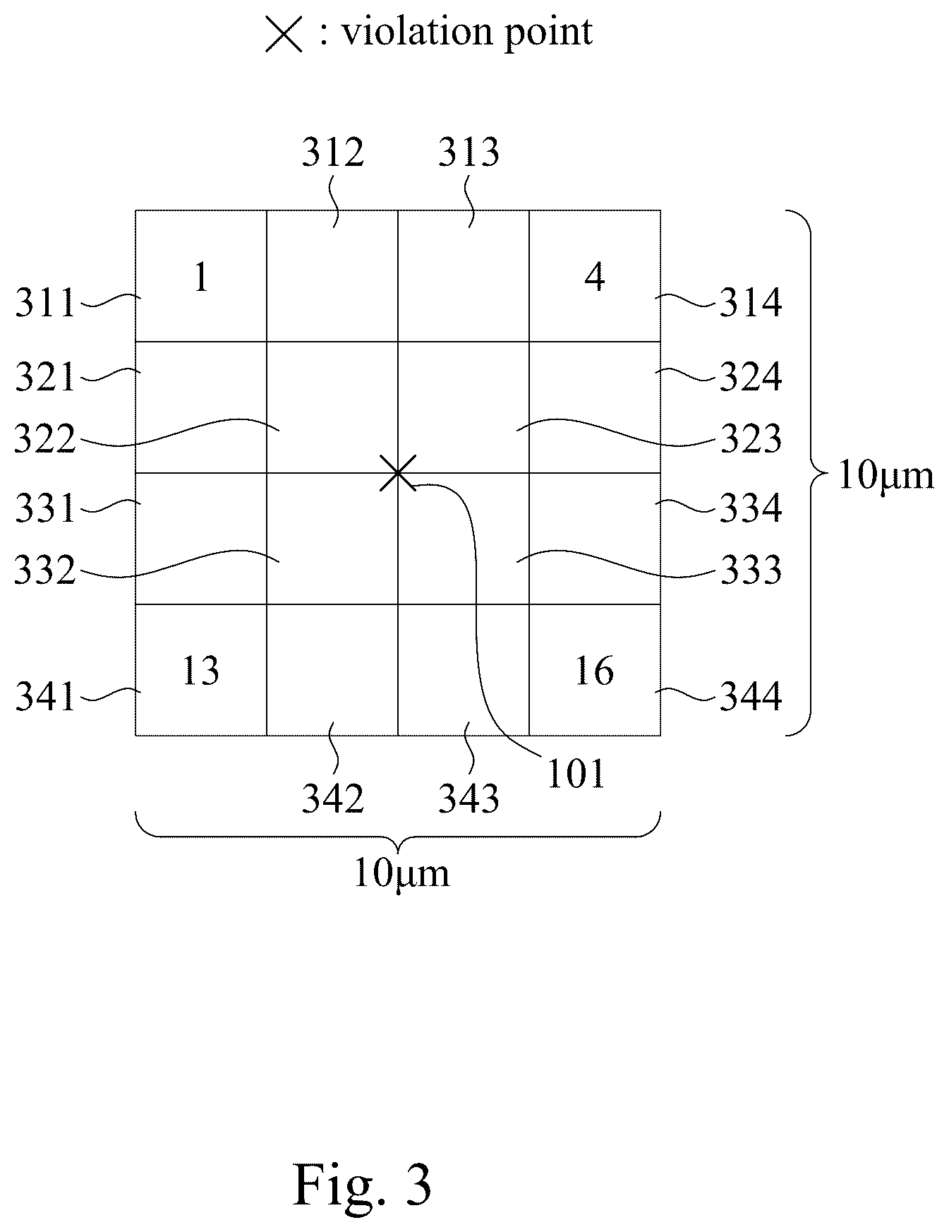 Patent US12361197 Figure 3 – Method of reducing design rule violations due to IR drops