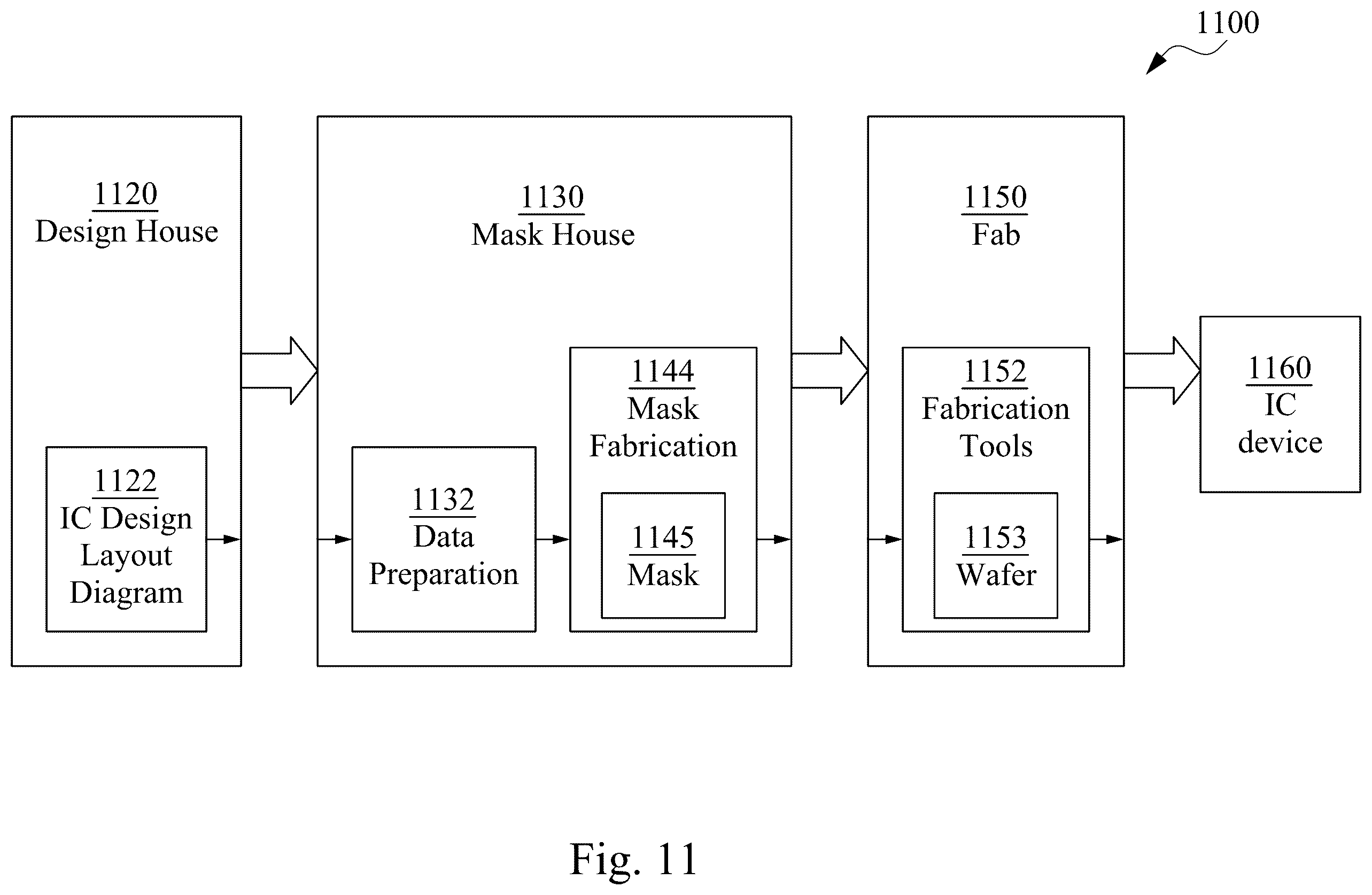 Patent US12361197 Figure 8 – Method of reducing design rule violations due to IR drops