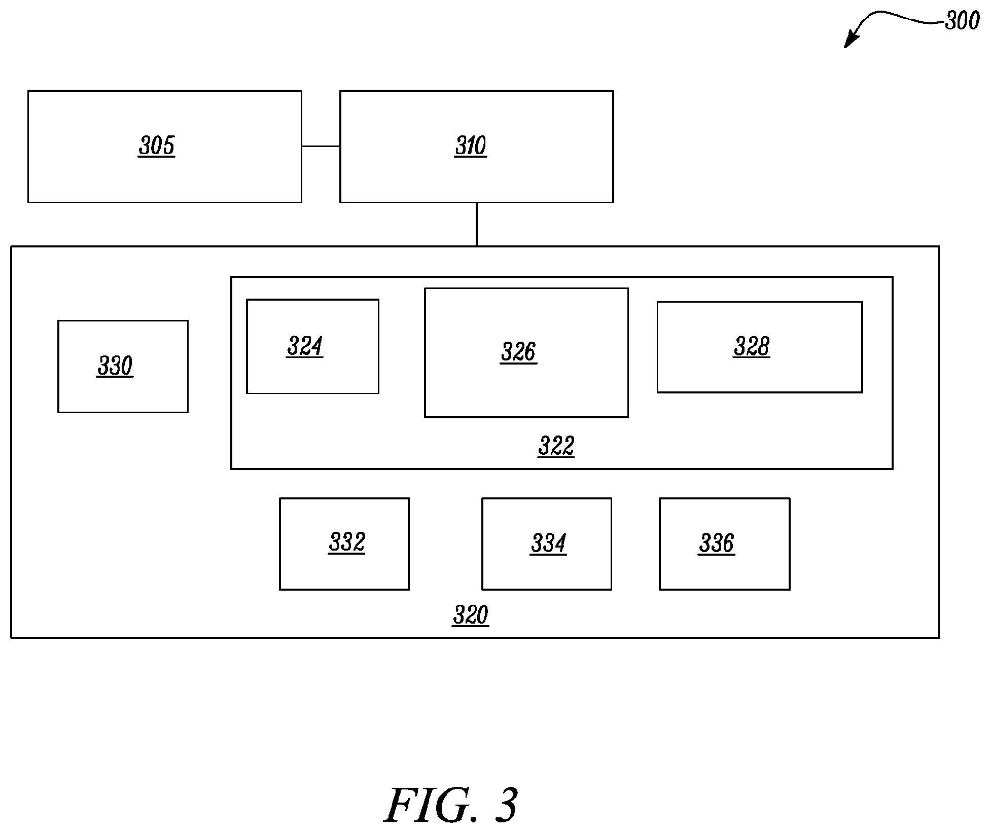 Patent US12361198 Figure 3 – Printed circuit board and method for designing the same
