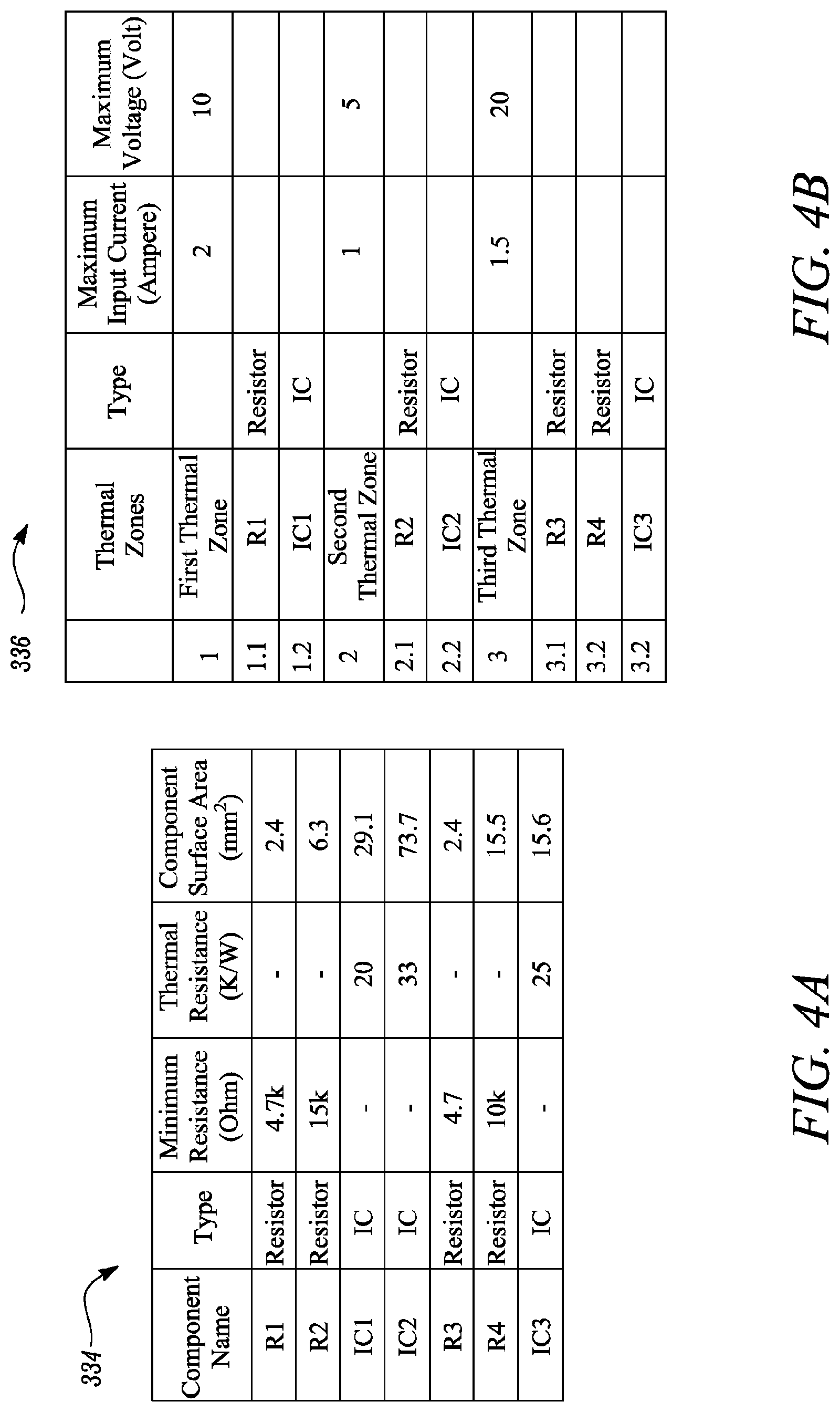 Patent US12361198 Figure 4 – Printed circuit board and method for designing the same