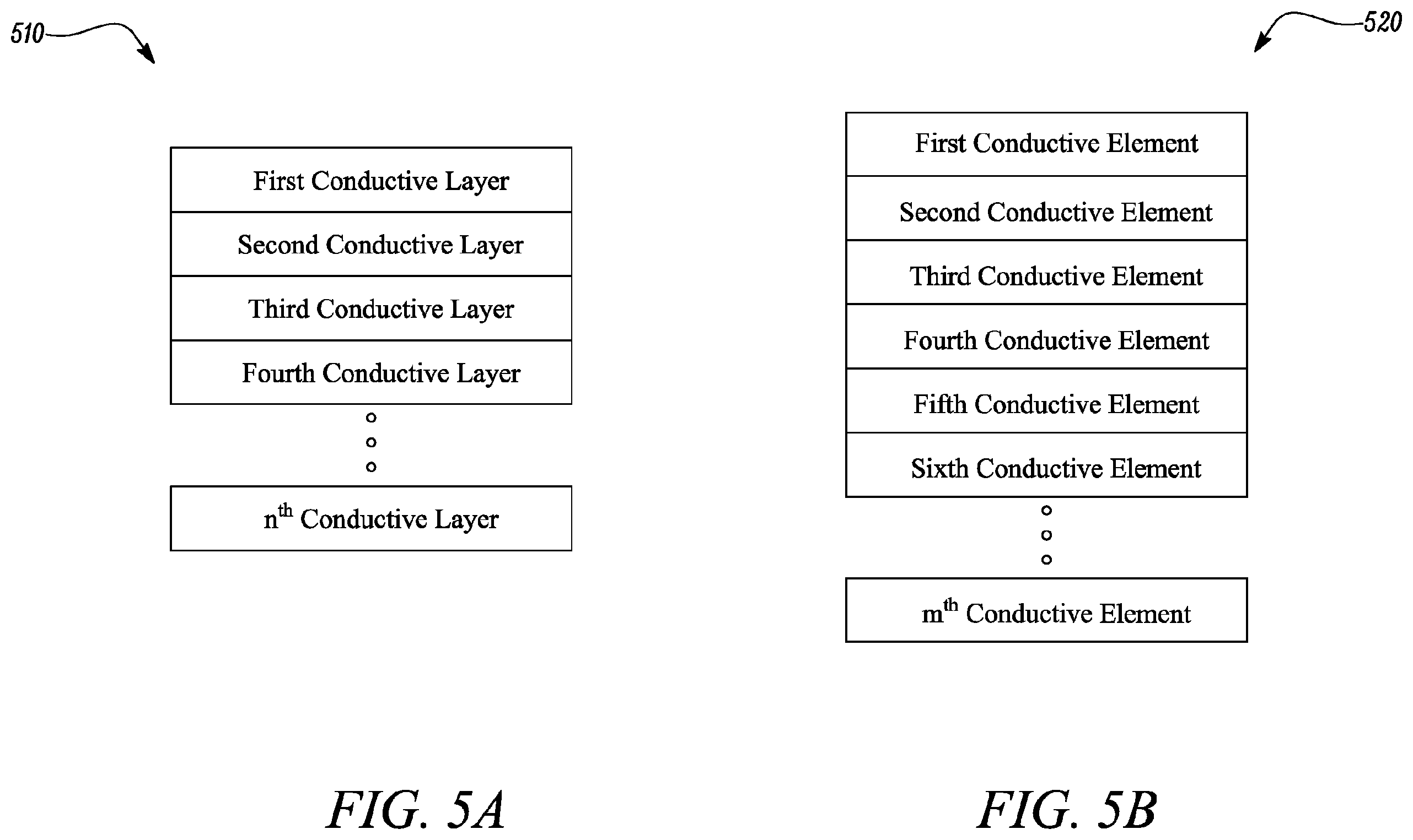 Patent US12361198 Figure 5 – Printed circuit board and method for designing the same