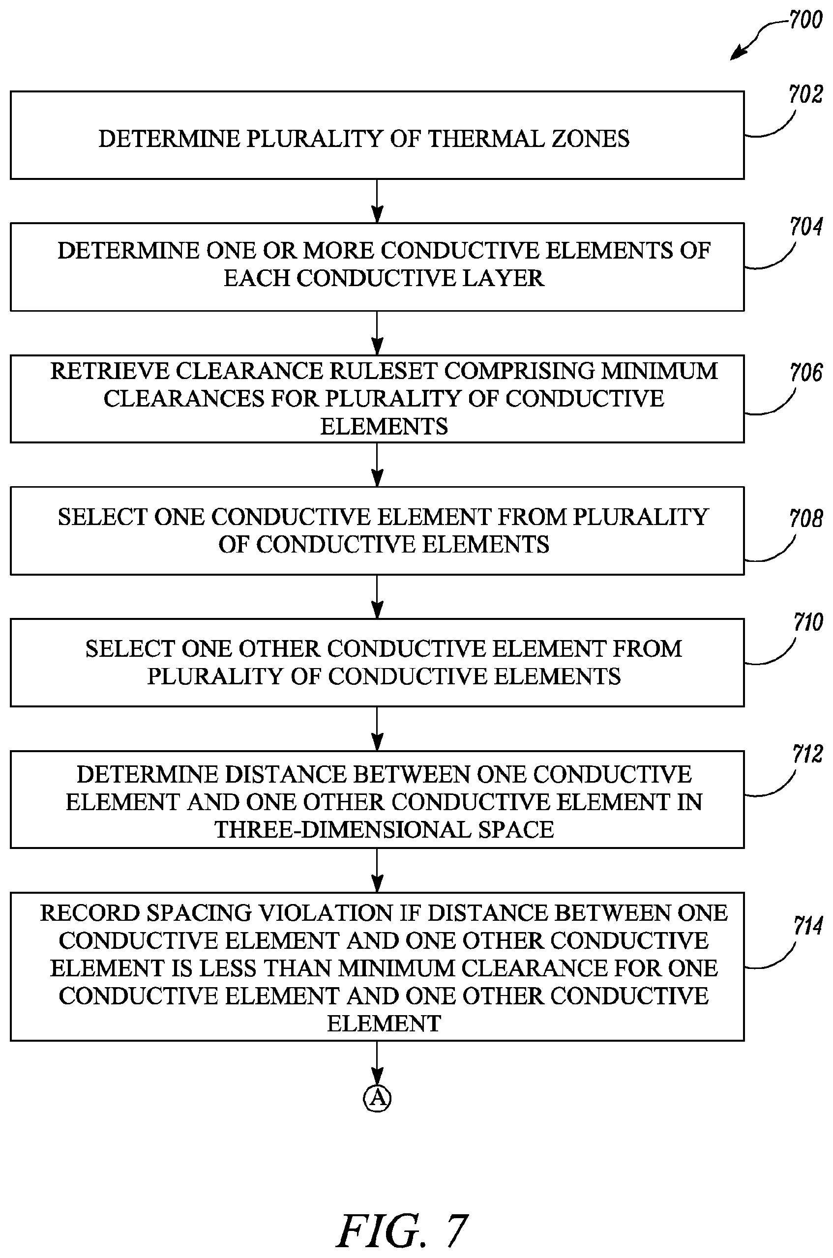 Patent US12361198 Figure 7 – Printed circuit board and method for designing the same