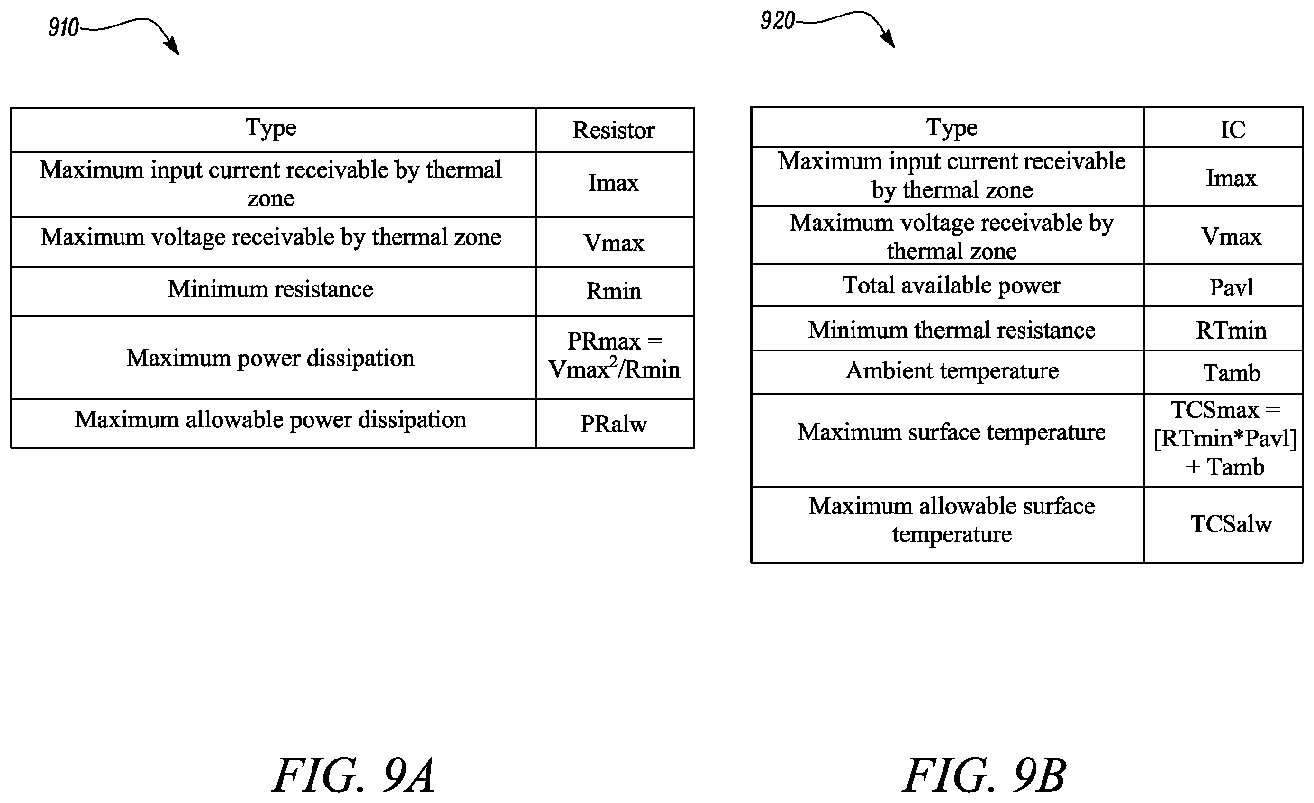 Patent US12361198 Figure 9 – Printed circuit board and method for designing the same