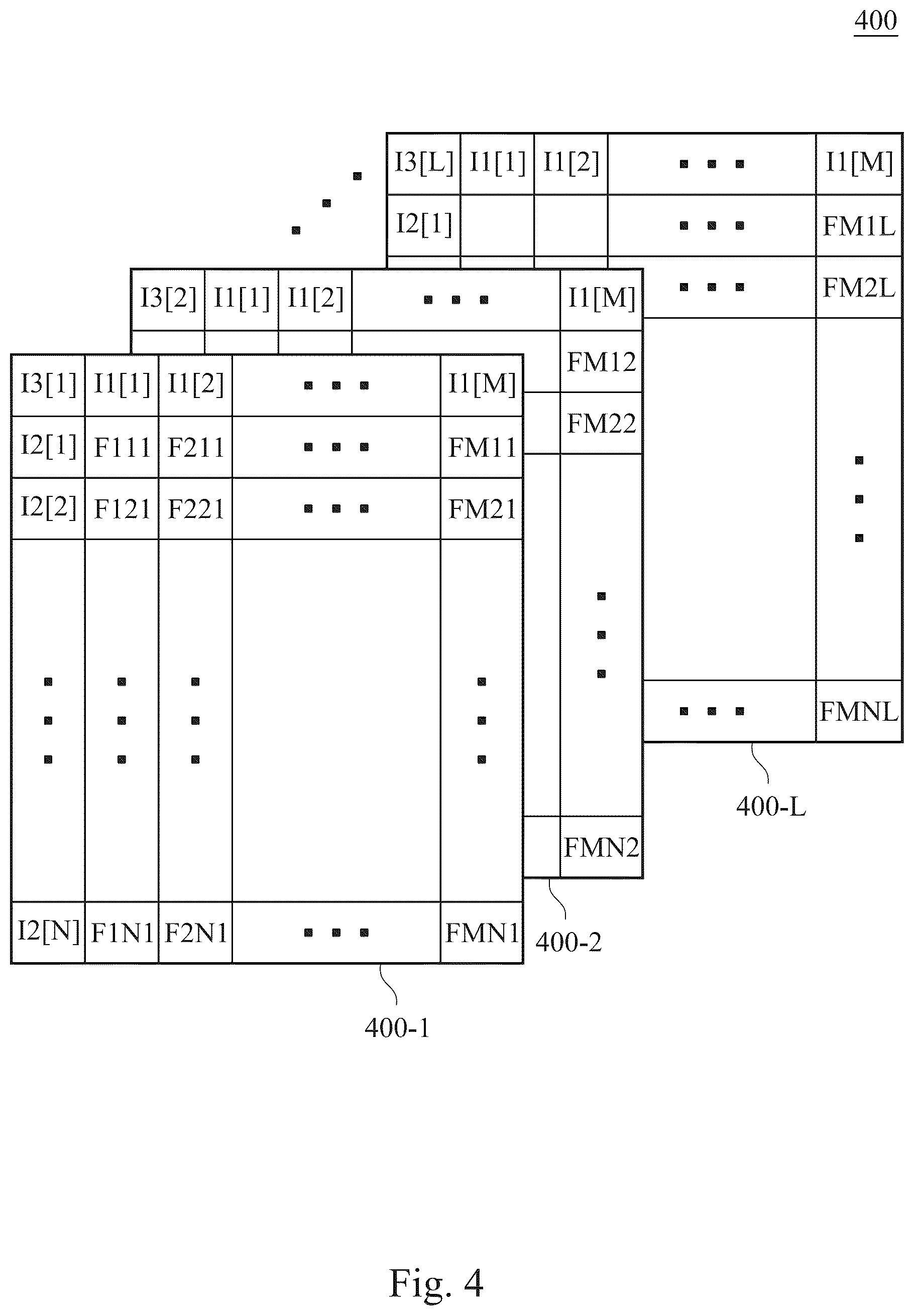 Patent US12361199 Figure 4 – Integrated circuit layout generation method