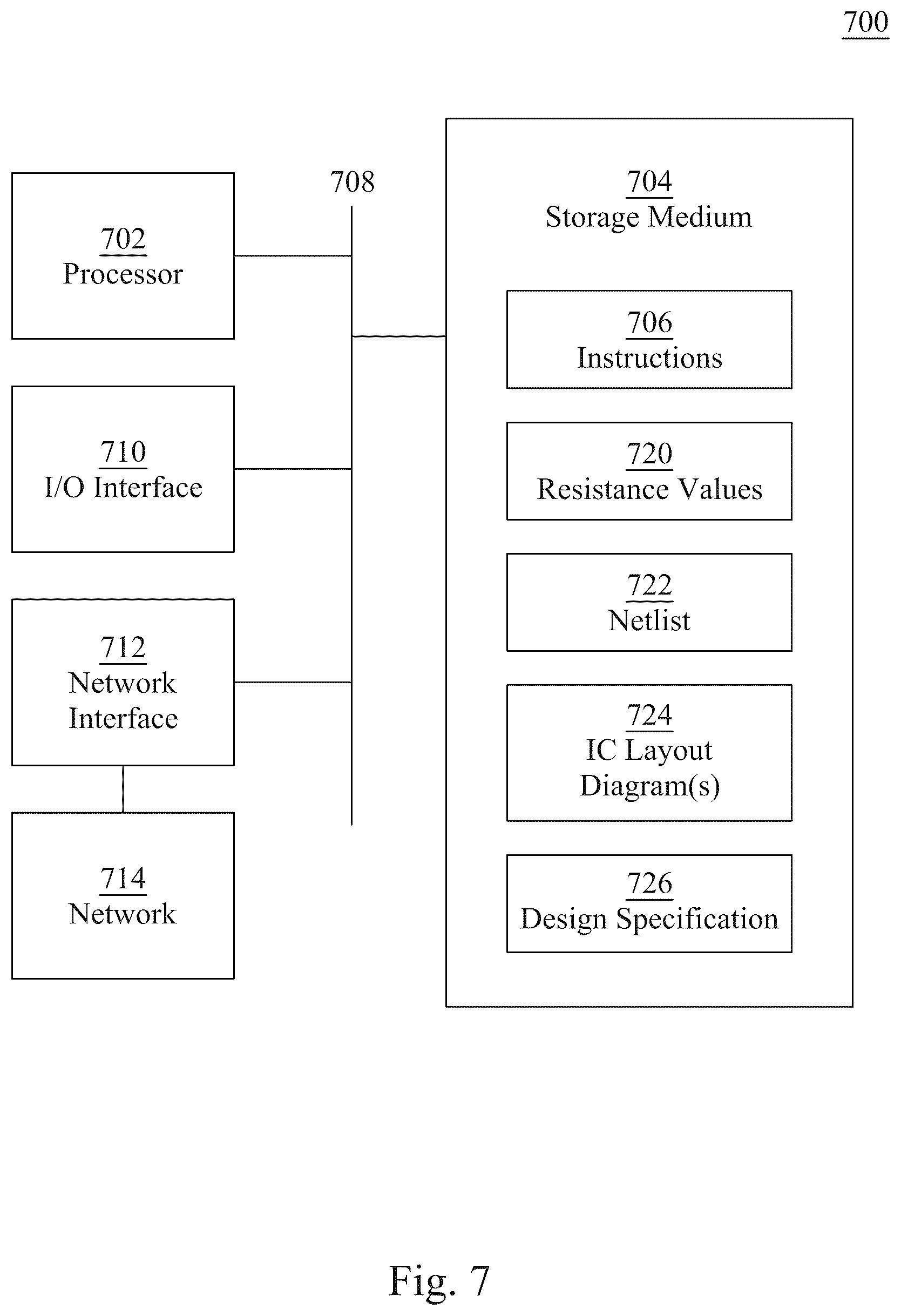 Patent US12361199 Figure 8 – Integrated circuit layout generation method