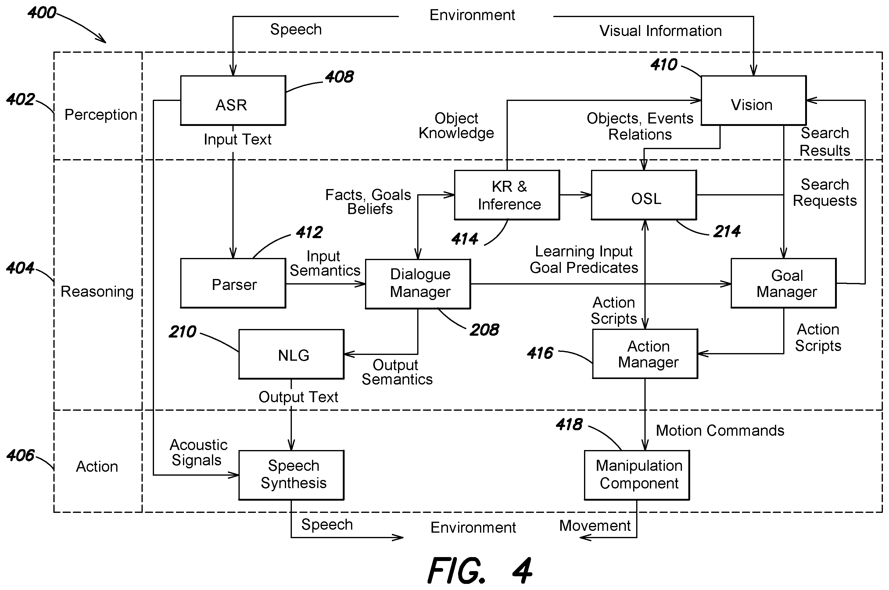 Patent US12361200 Figure 5 – Systems and methods enabling online one-shot learning and generalization by intelligent systems of task-relevant features and transfer to a cohort of intelligent systems