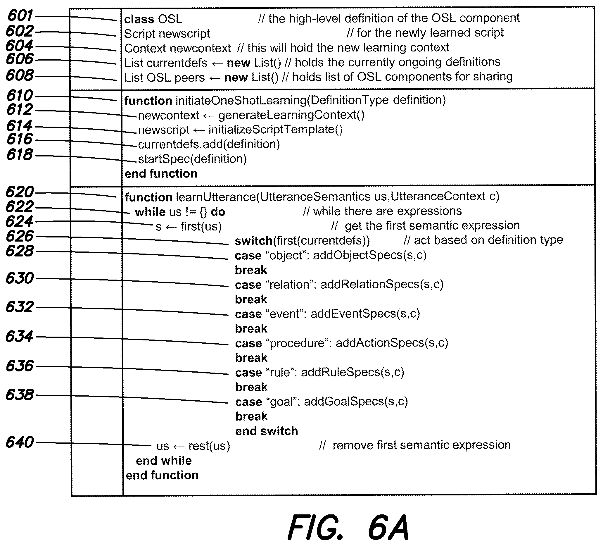 Patent US12361200 Figure 9 – Systems and methods enabling online one-shot learning and generalization by intelligent systems of task-relevant features and transfer to a cohort of intelligent systems