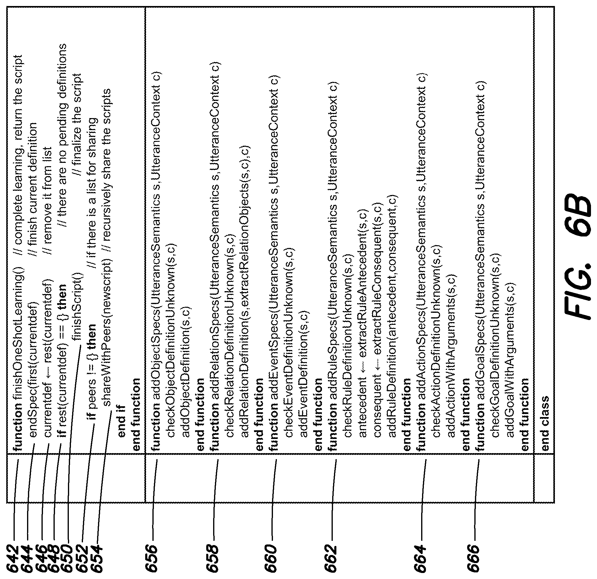 Patent US12361200 Figure 10 – Systems and methods enabling online one-shot learning and generalization by intelligent systems of task-relevant features and transfer to a cohort of intelligent systems