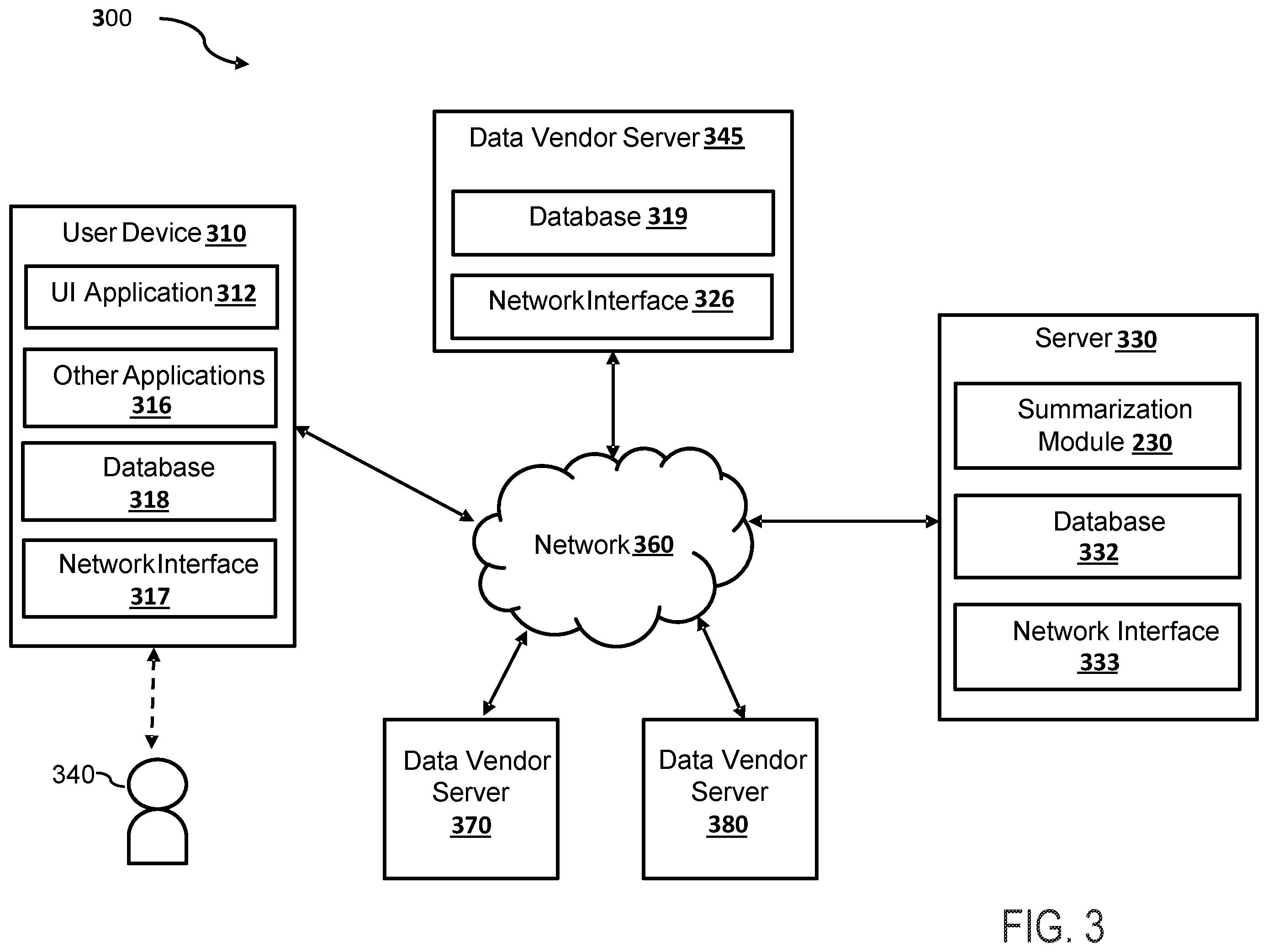 Patent US12361201 Figure 3 – Systems and methods for parameter ensembling for reducing hallucination in abstractive summarization