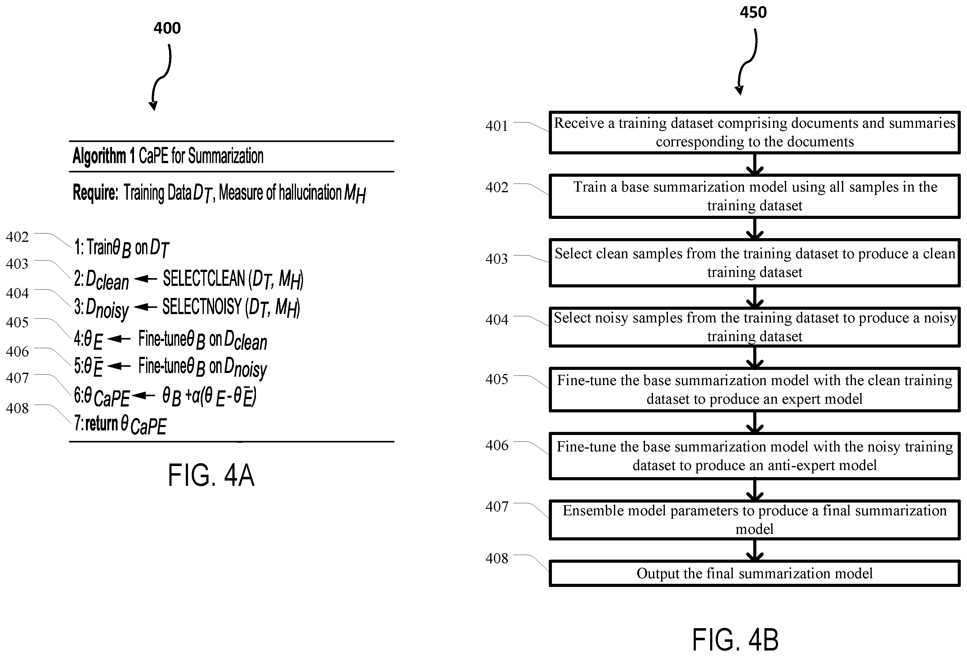 Patent US12361201 Figure 4 – Systems and methods for parameter ensembling for reducing hallucination in abstractive summarization
