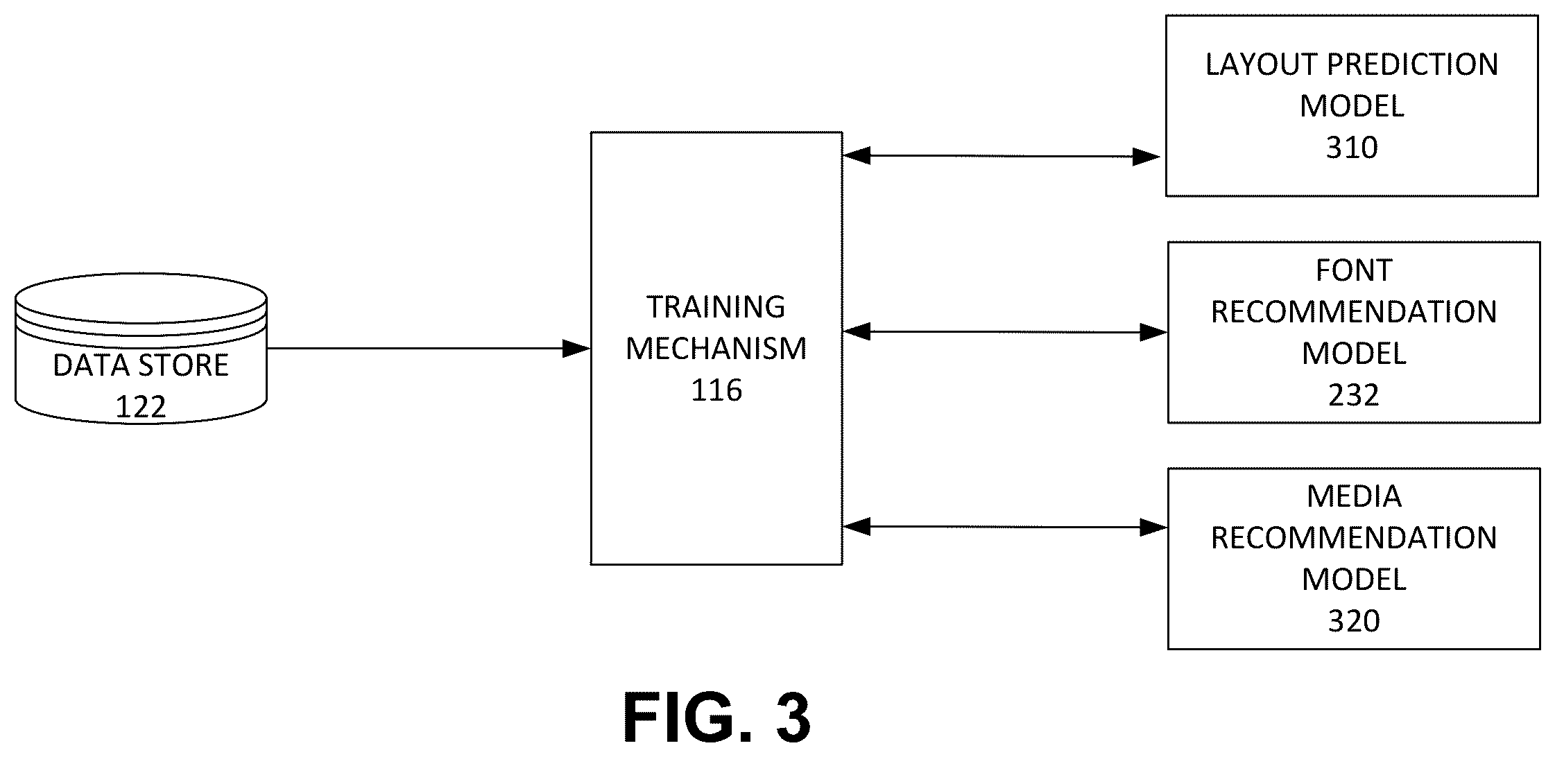 Patent US12361202 Figure 3 – Method and system of generating an editable document from a non-editable document