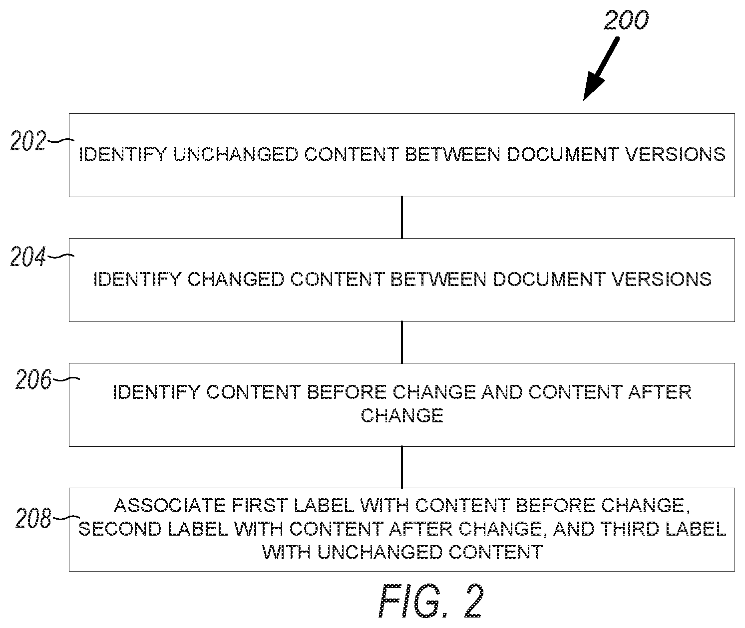 Patent US12361203 Figure 4 – Architectures for modeling comment and edit relations