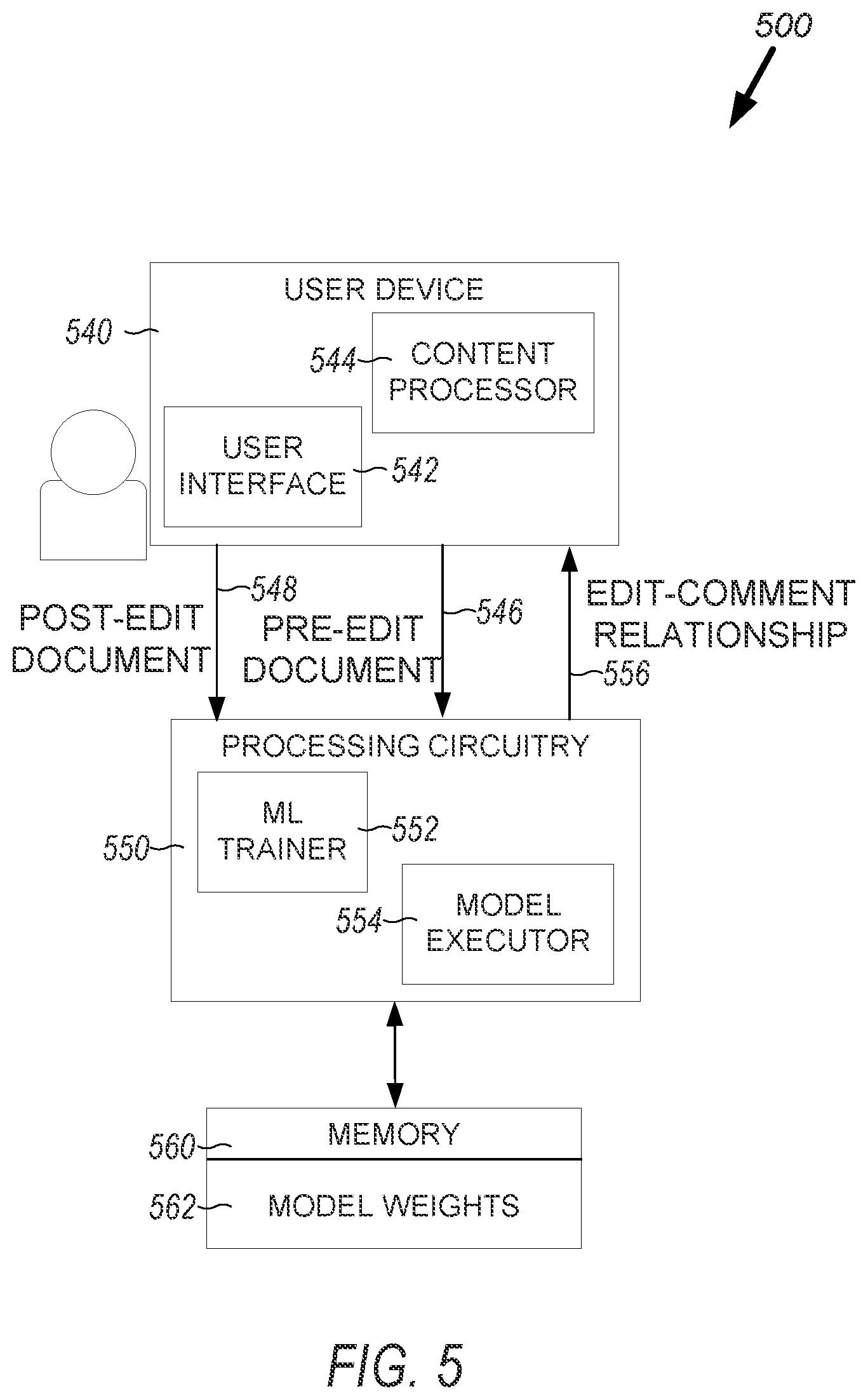 Patent US12361203 Figure 7 – Architectures for modeling comment and edit relations