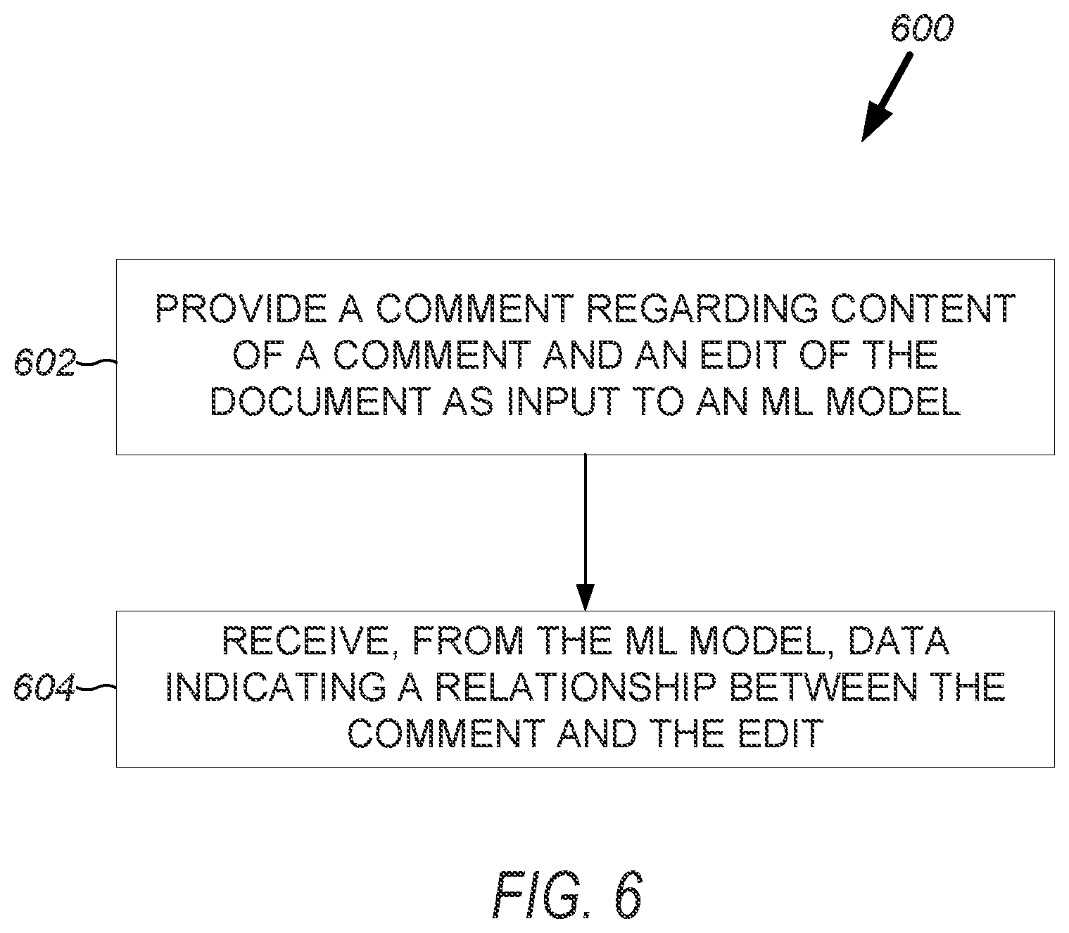 Patent US12361203 Figure 8 – Architectures for modeling comment and edit relations