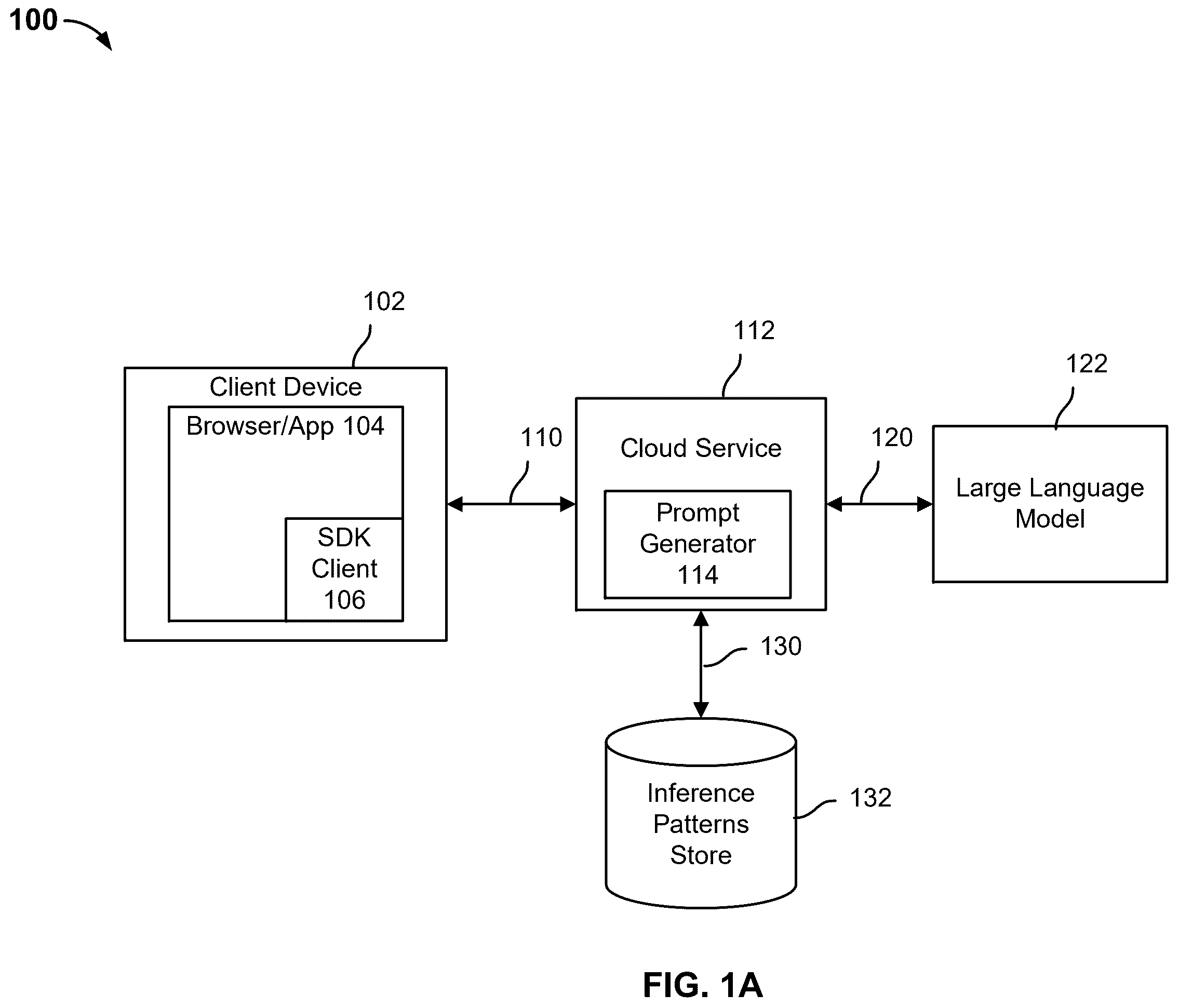 Patent US12361204 Figure 1 – Extracting relevant information from a document