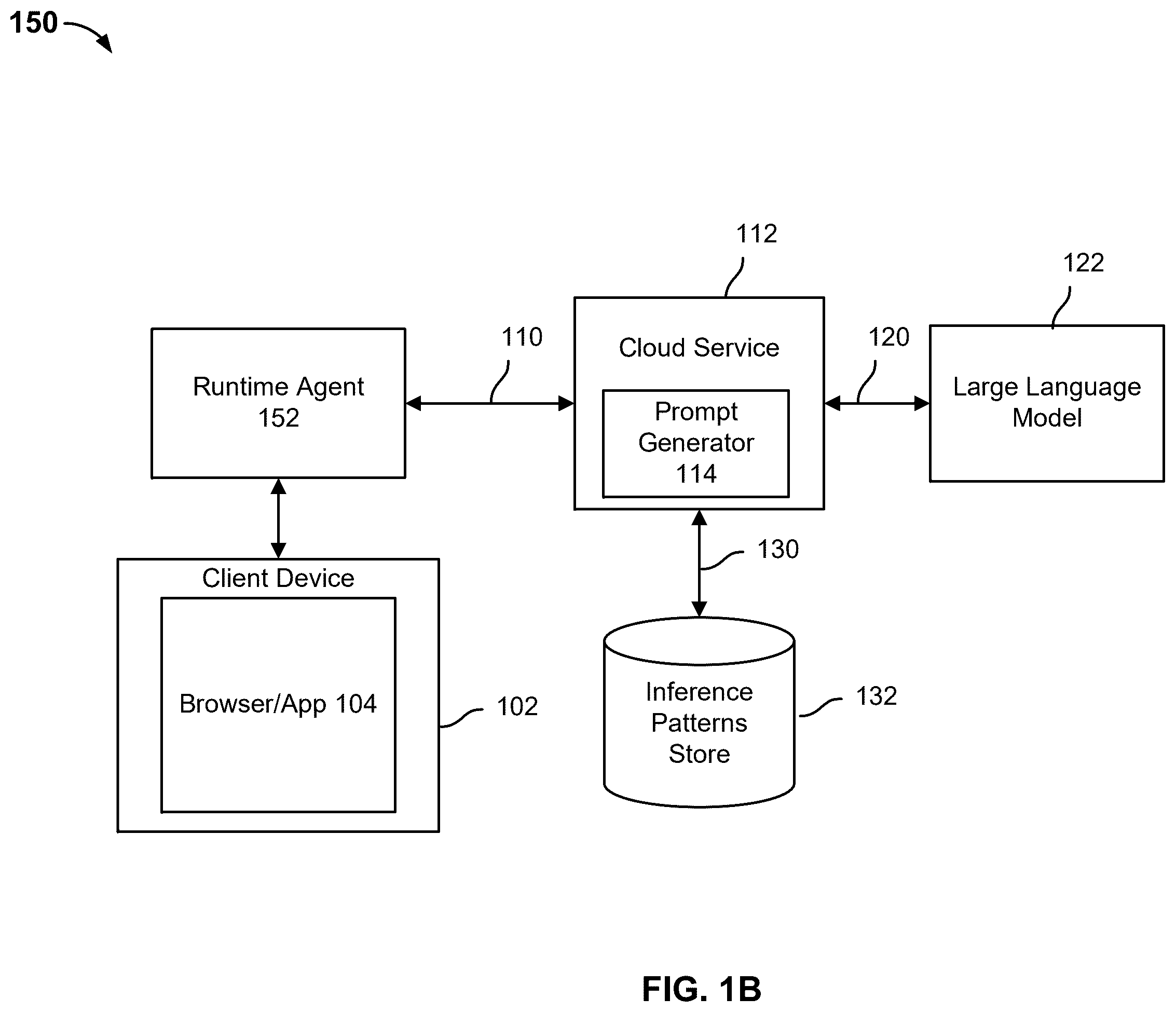 Patent US12361204 Figure 2 – Extracting relevant information from a document