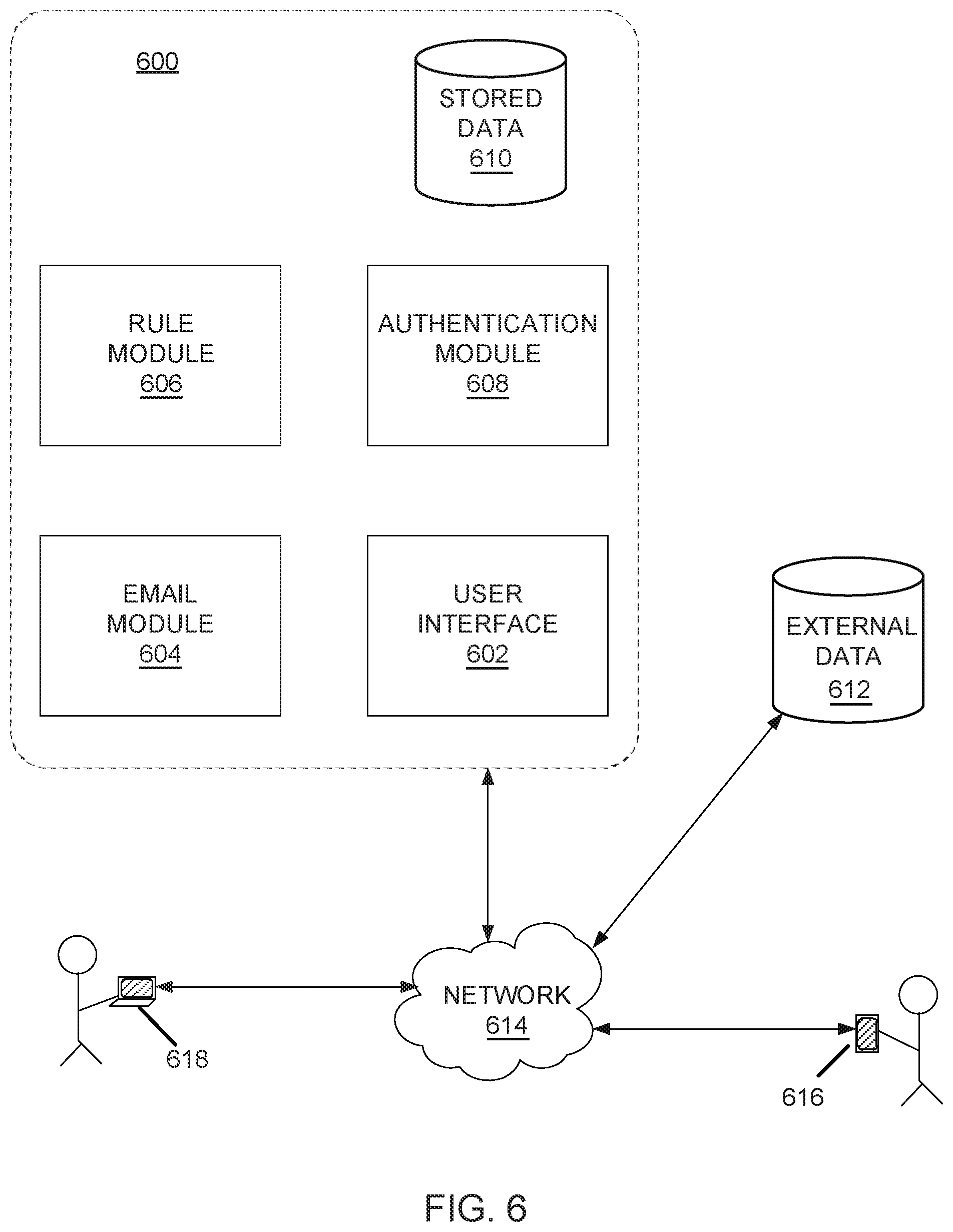 Patent US12361205 Figure 6 – Simplified form interface system and method