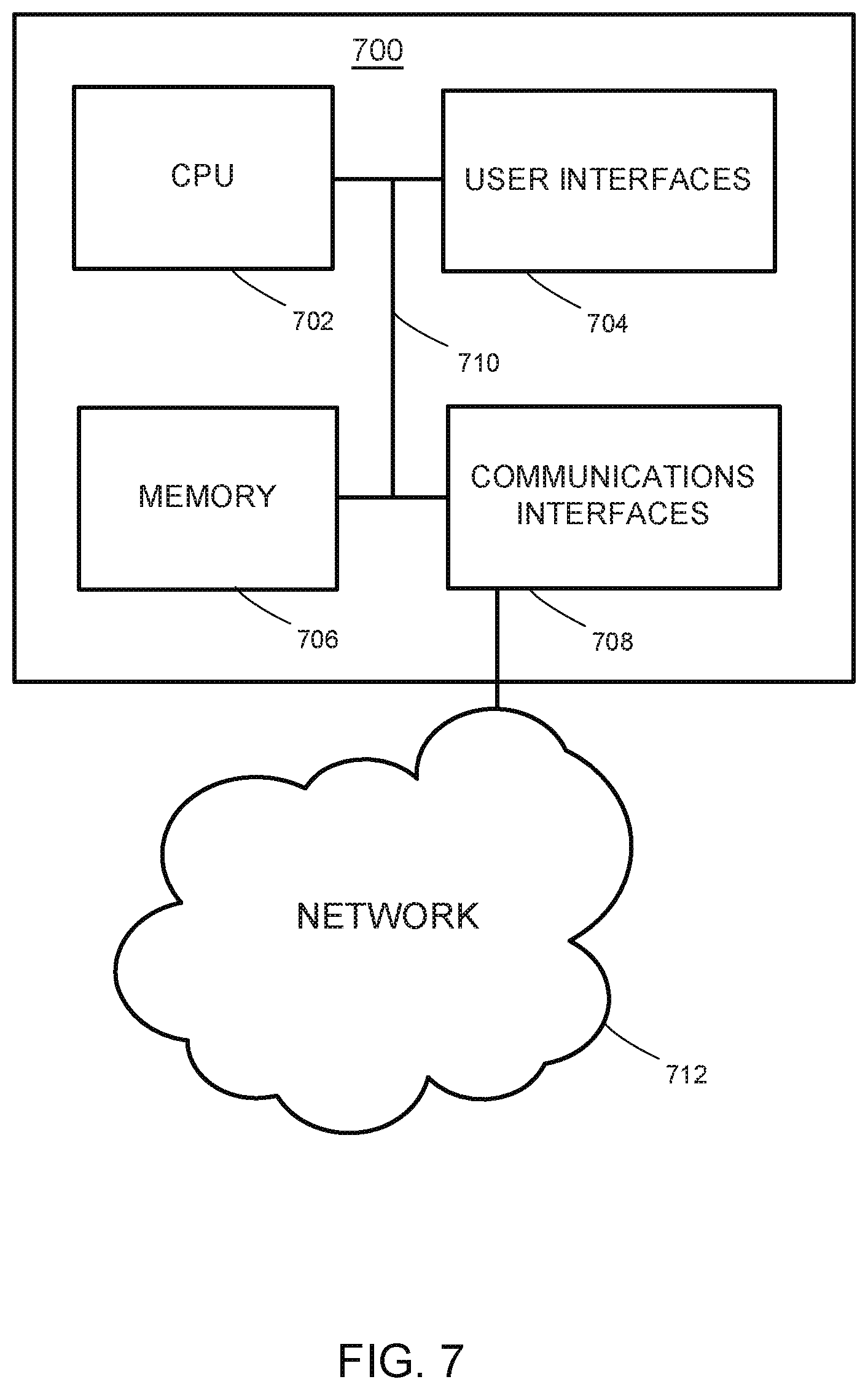 Patent US12361205 Figure 7 – Simplified form interface system and method